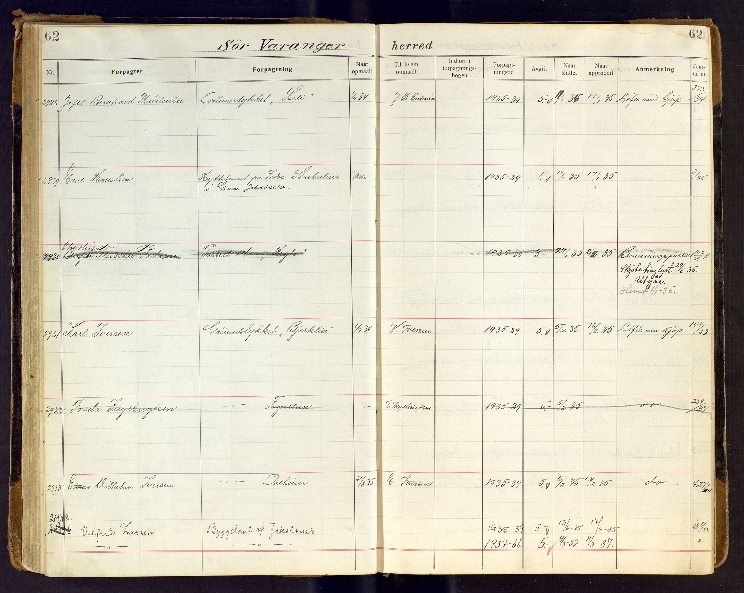 Finnmark jordsalgskommisjon/jordsalgskontor og Statskog SF Finnmark jordsalgskontor, AV/SATØ-S-1443/J/Ja/L0007: Forpaktningsbok for Finnmark III, 1913-1937, p. 62