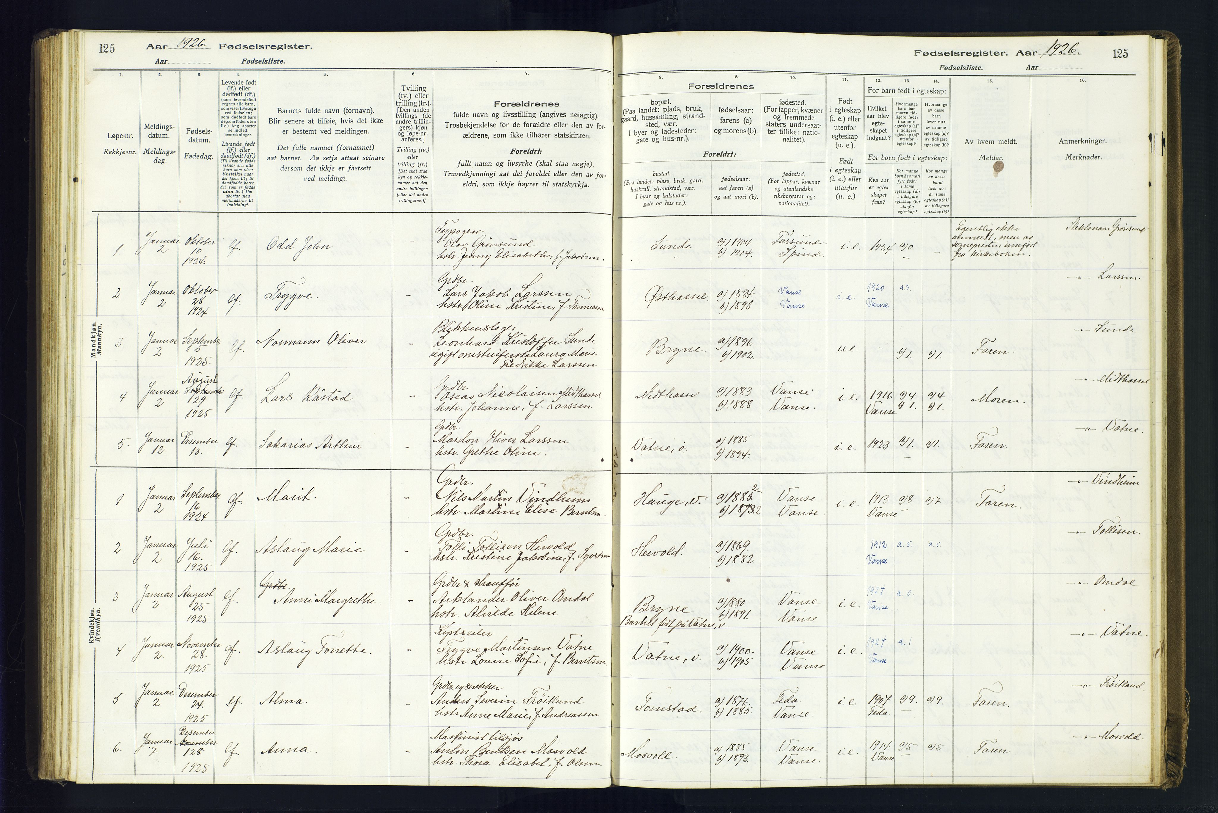 Lista sokneprestkontor, AV/SAK-1111-0027/J/Ja/L0001: Birth register no. A-VI-30, 1916-1934, p. 125