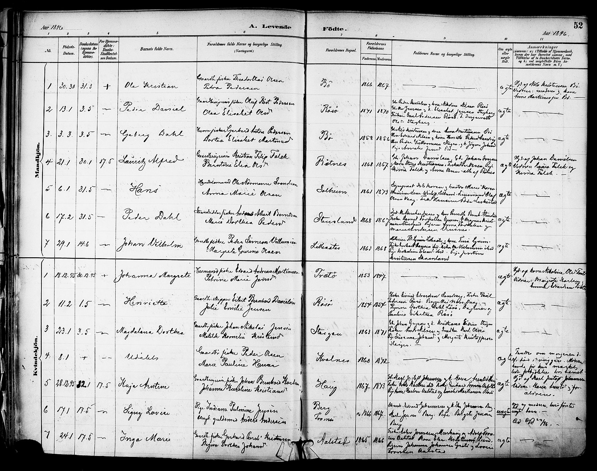 Ministerialprotokoller, klokkerbøker og fødselsregistre - Nordland, AV/SAT-A-1459/855/L0803: Parish register (official) no. 855A11, 1887-1905, p. 52