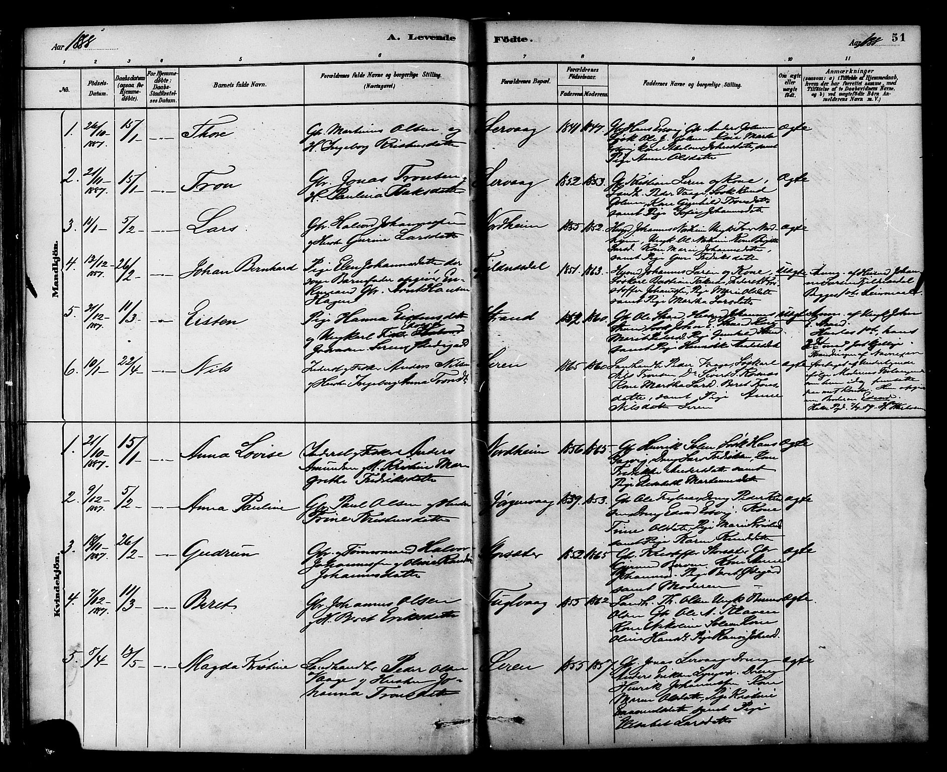 Ministerialprotokoller, klokkerbøker og fødselsregistre - Møre og Romsdal, AV/SAT-A-1454/577/L0896: Parish register (official) no. 577A03, 1880-1898, p. 51