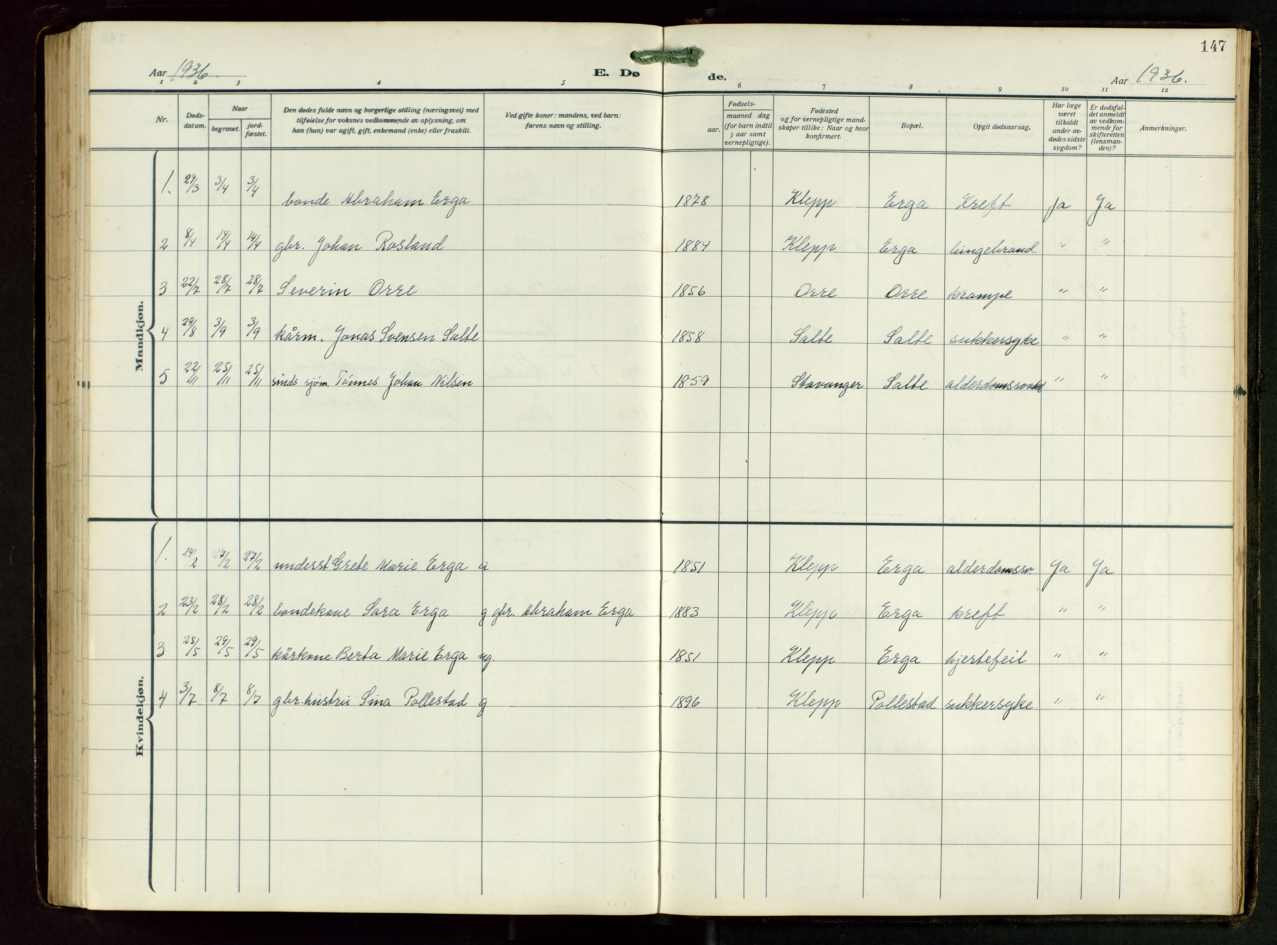 Klepp sokneprestkontor, SAST/A-101803/001/3/30BB/L0008: Parish register (copy) no. B 8, 1918-1949, p. 147