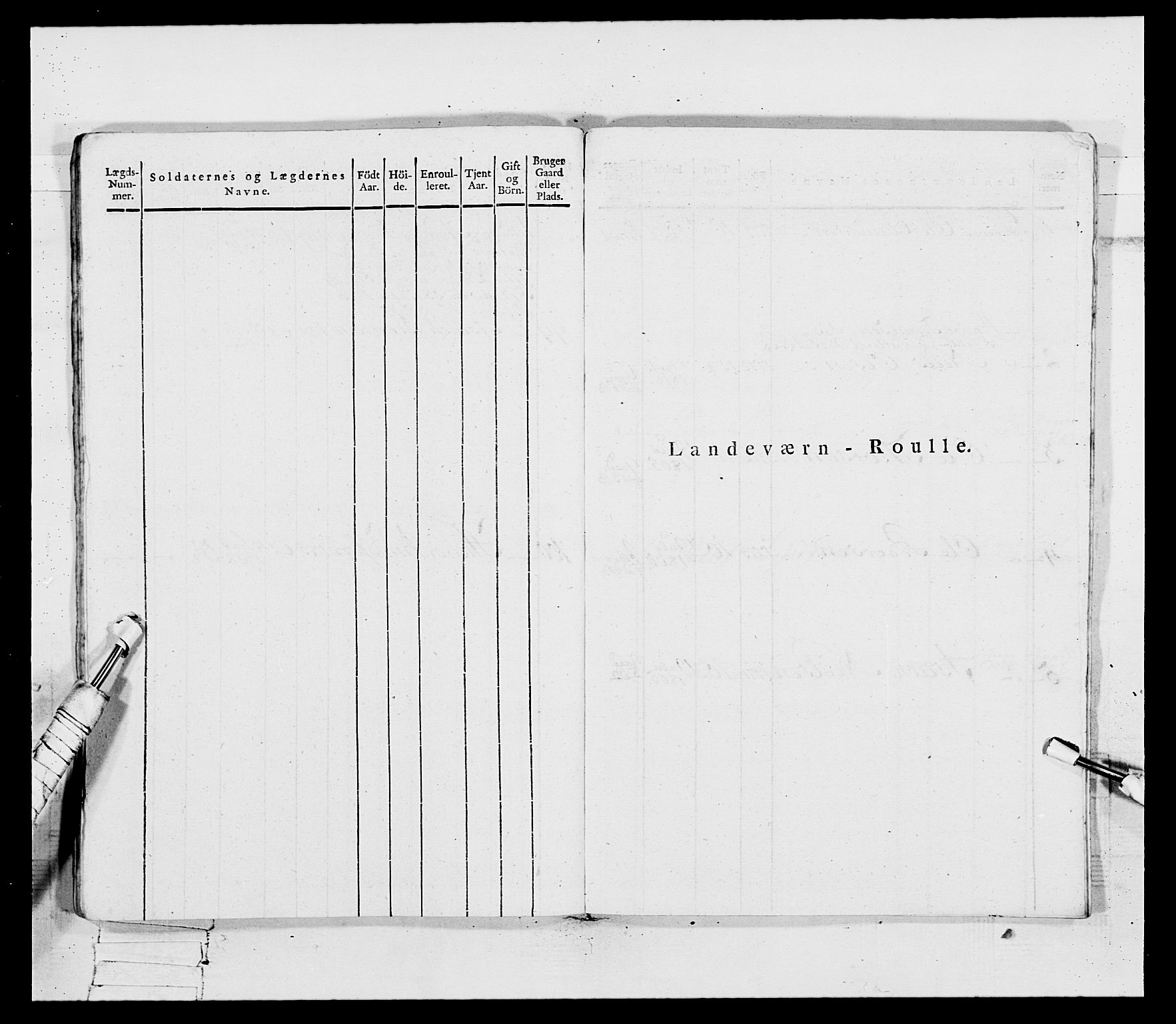 Generalitets- og kommissariatskollegiet, Det kongelige norske kommissariatskollegium, AV/RA-EA-5420/E/Eh/L0115: Telemarkske nasjonale infanteriregiment, 1802-1805, p. 36