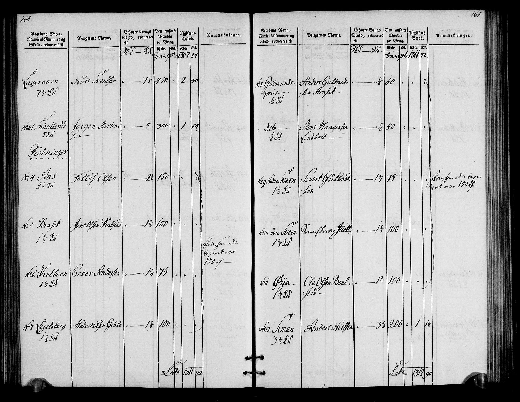 Rentekammeret inntil 1814, Realistisk ordnet avdeling, AV/RA-EA-4070/N/Ne/Nea/L0034: Hedmark fogderi. Oppebørselsregister, 1803-1804, p. 85