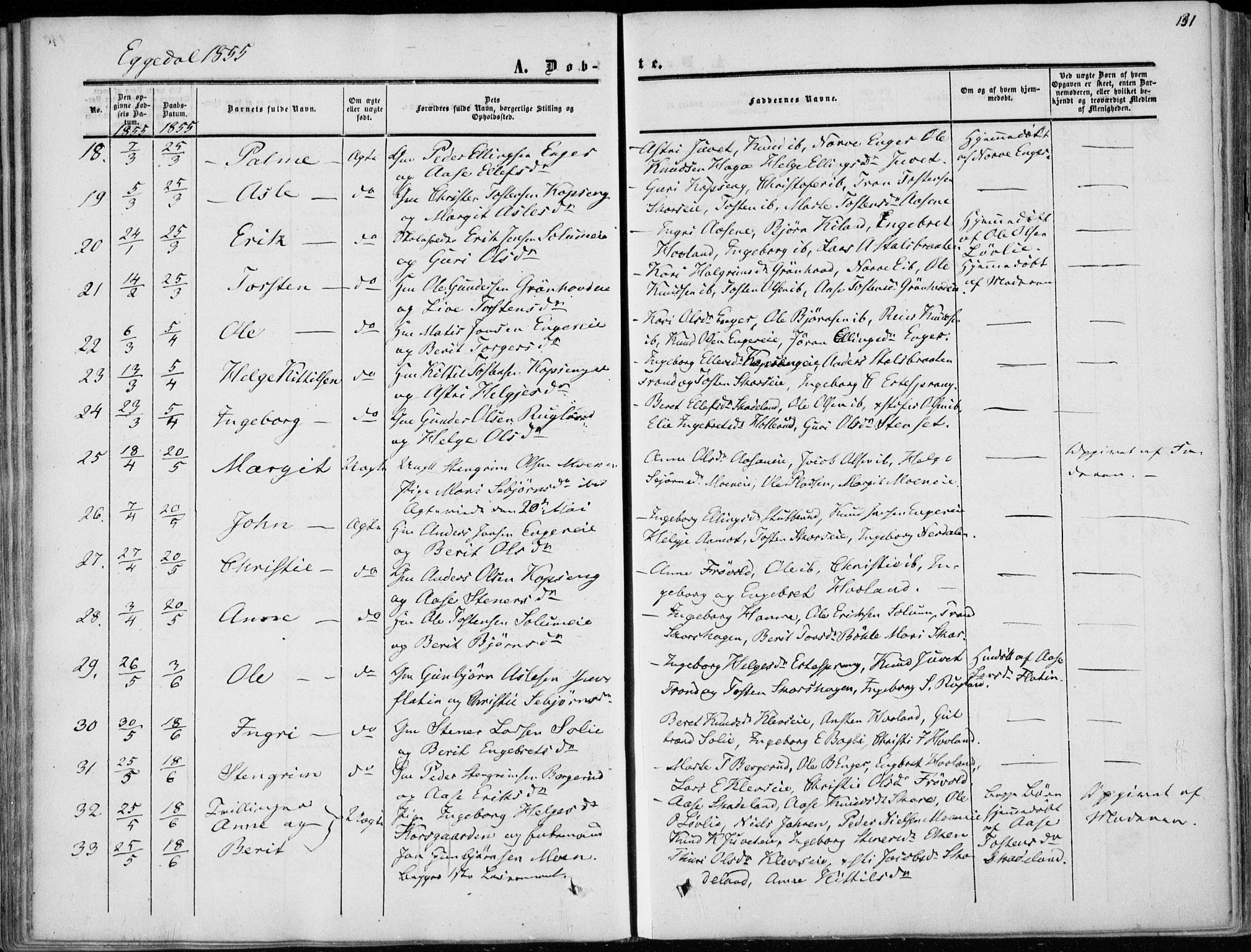 Sigdal kirkebøker, SAKO/A-245/F/Fa/L0008: Parish register (official) no. I 8, 1850-1859, p. 131