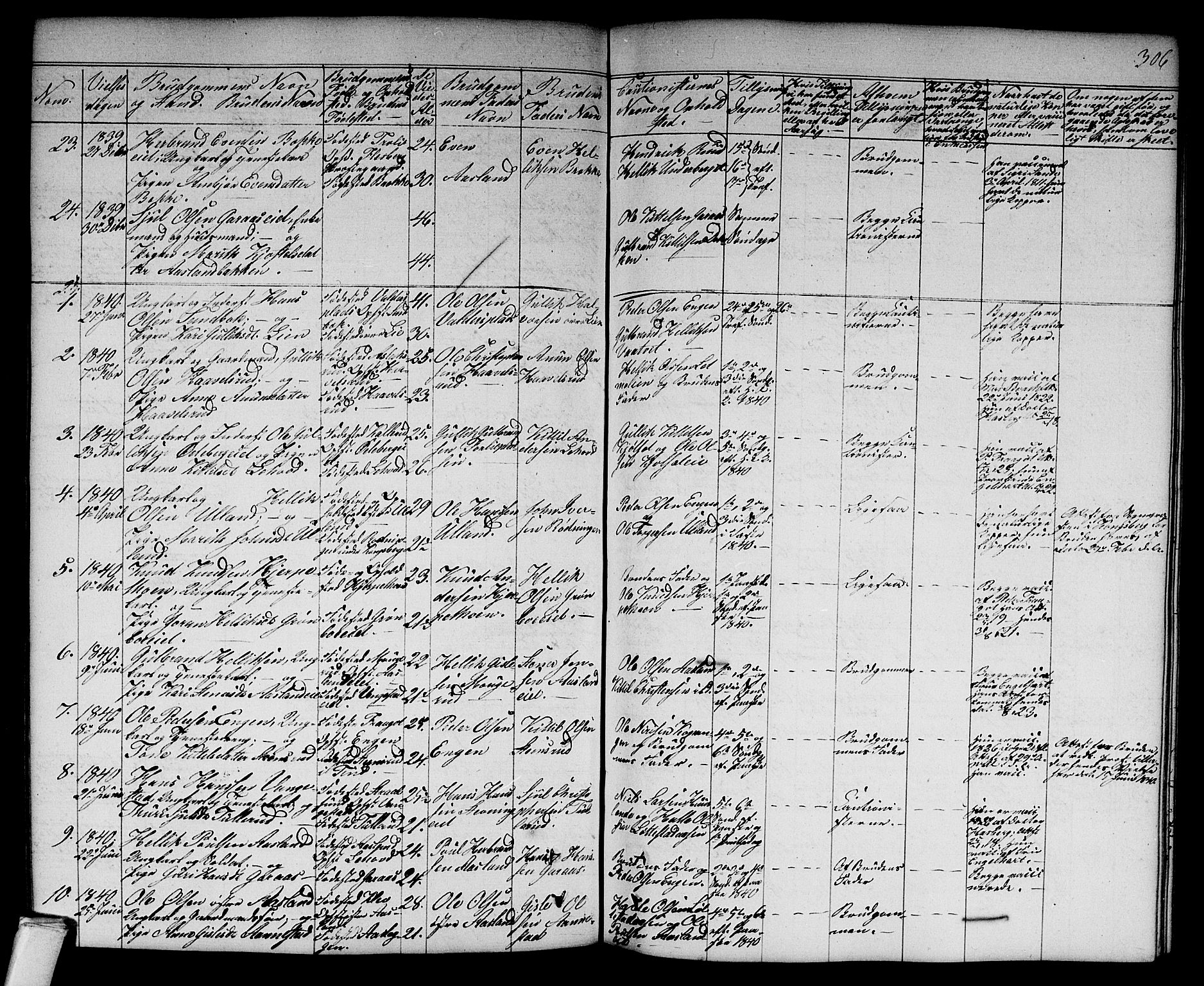 Flesberg kirkebøker, SAKO/A-18/G/Ga/L0002: Parish register (copy) no. I 2, 1834-1860, p. 306