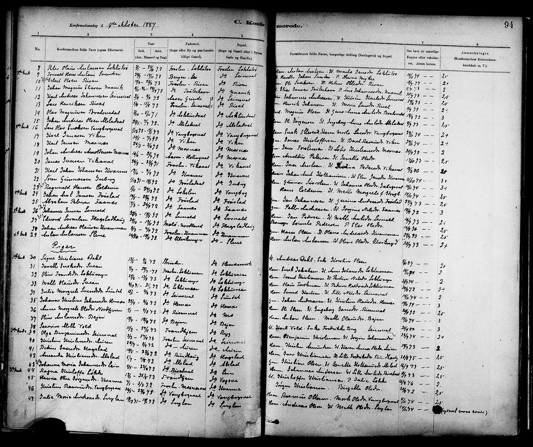 Ministerialprotokoller, klokkerbøker og fødselsregistre - Nord-Trøndelag, SAT/A-1458/713/L0120: Parish register (official) no. 713A09, 1878-1887, p. 94
