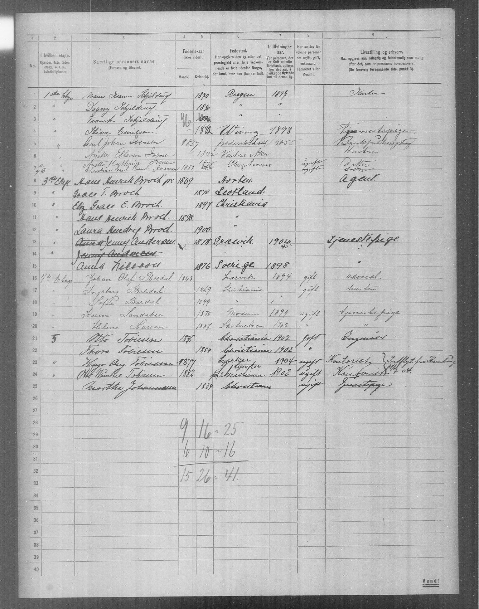 OBA, Municipal Census 1904 for Kristiania, 1904, p. 20189