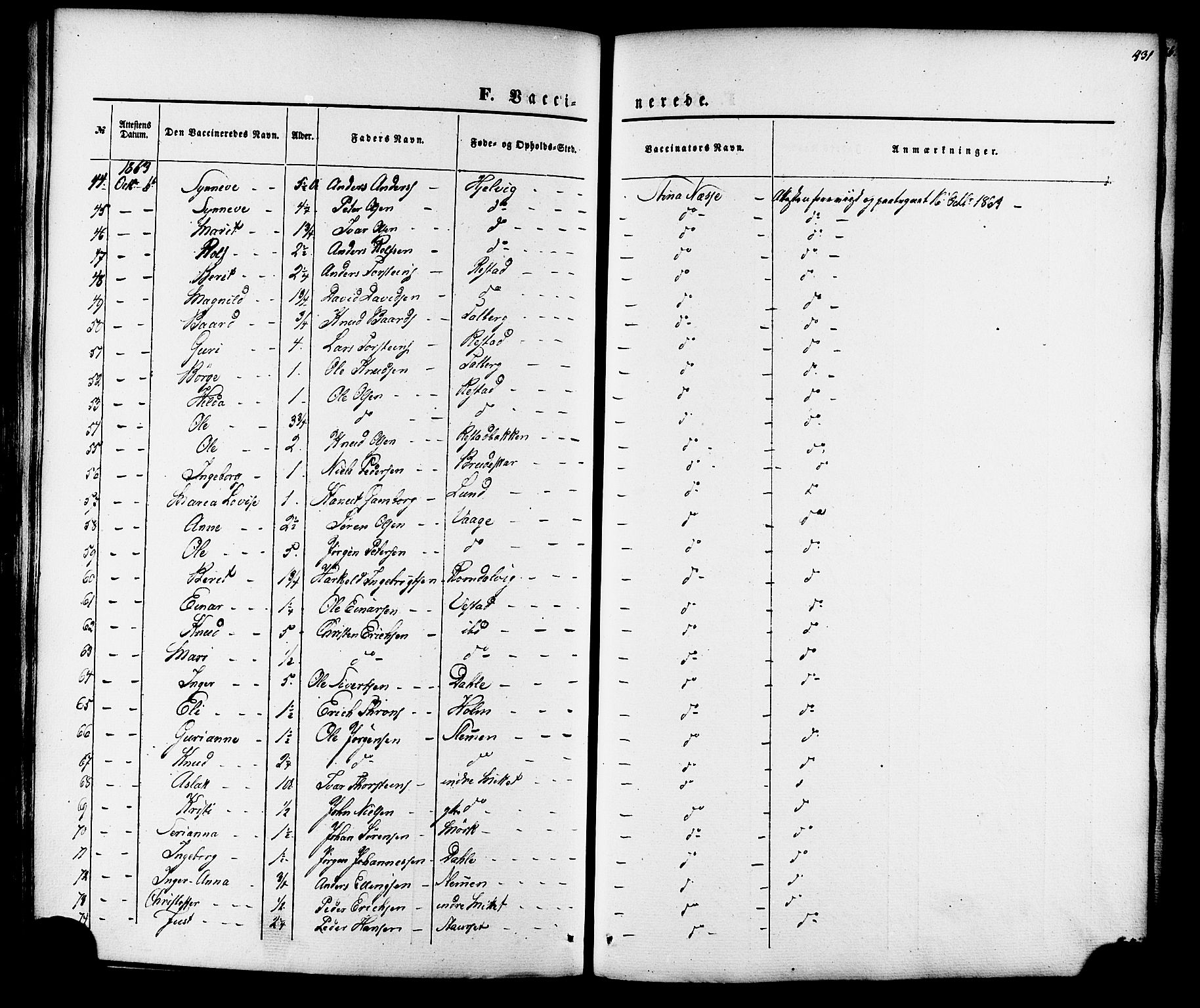 Ministerialprotokoller, klokkerbøker og fødselsregistre - Møre og Romsdal, SAT/A-1454/547/L0603: Parish register (official) no. 547A05, 1846-1877, p. 431