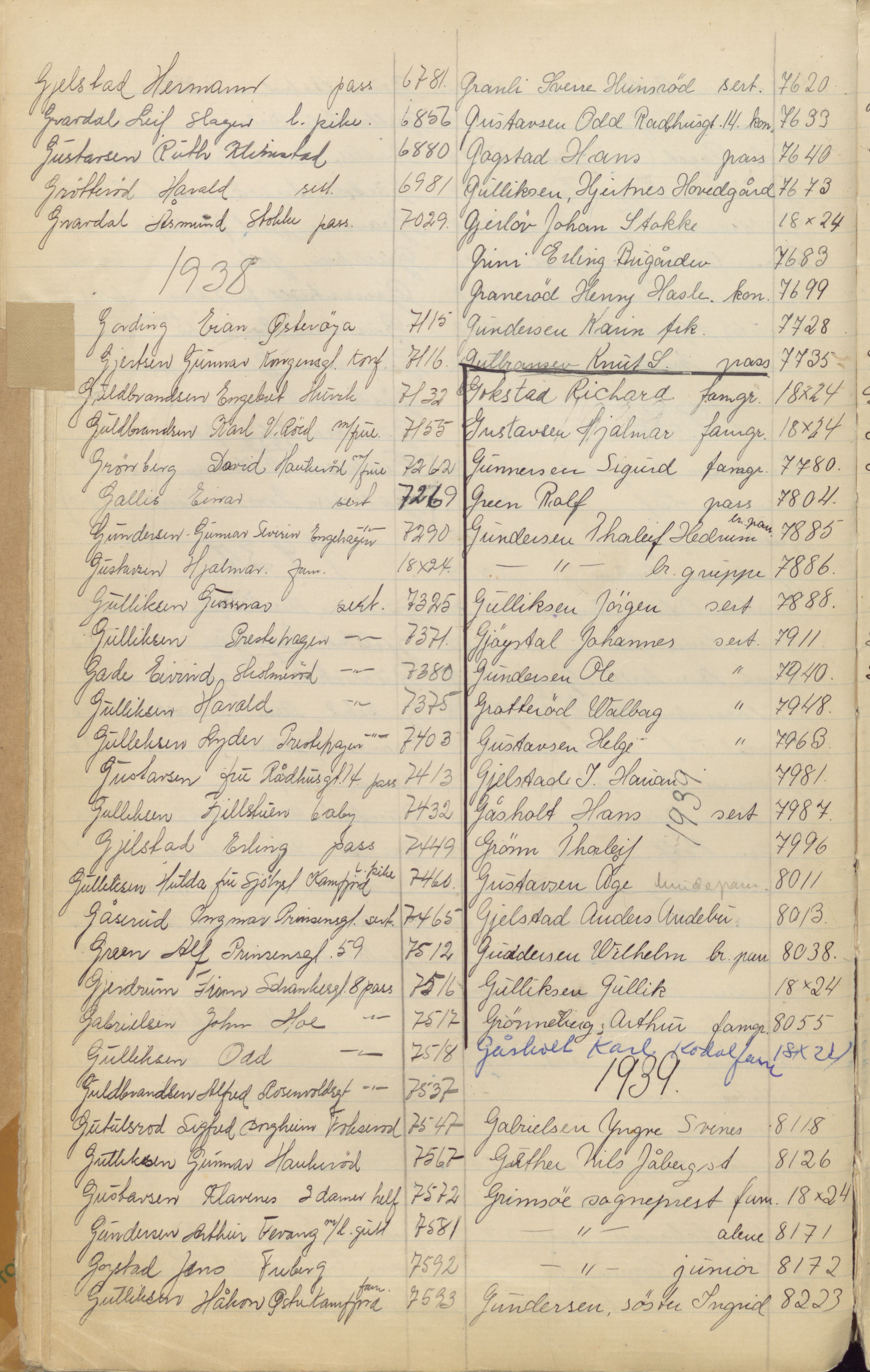 Pa 1494 - Jørgensen, Antonius. Fotograf, VEMU/A-2760/F/Fa, 1927-2004, p. 110