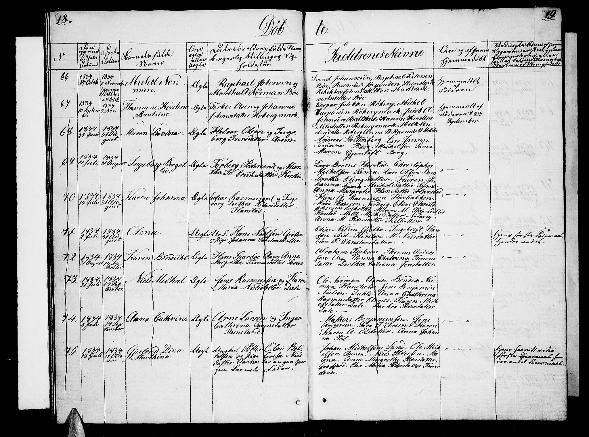 Trondenes sokneprestkontor, AV/SATØ-S-1319/H/Hb/L0005klokker: Parish register (copy) no. 5, 1834-1845, p. 18-19