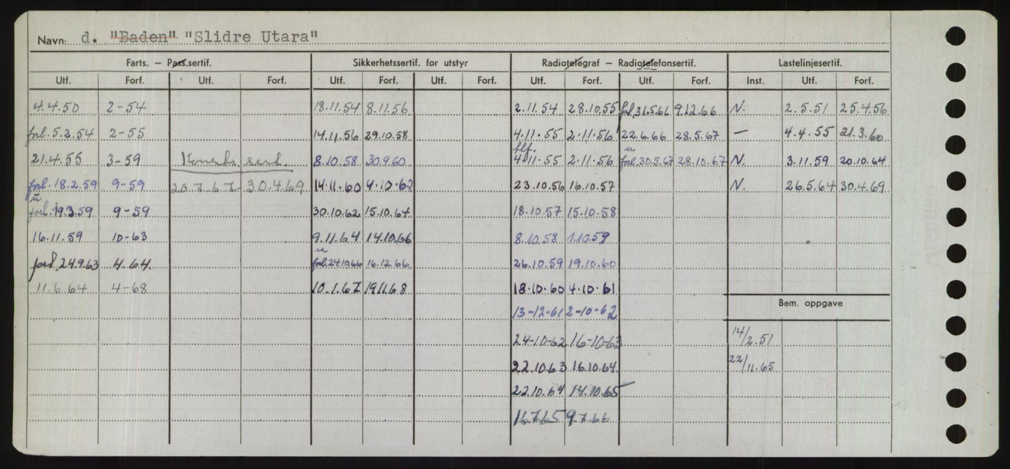 Sjøfartsdirektoratet med forløpere, Skipsmålingen, AV/RA-S-1627/H/Hd/L0034: Fartøy, Sk-Slå, p. 488