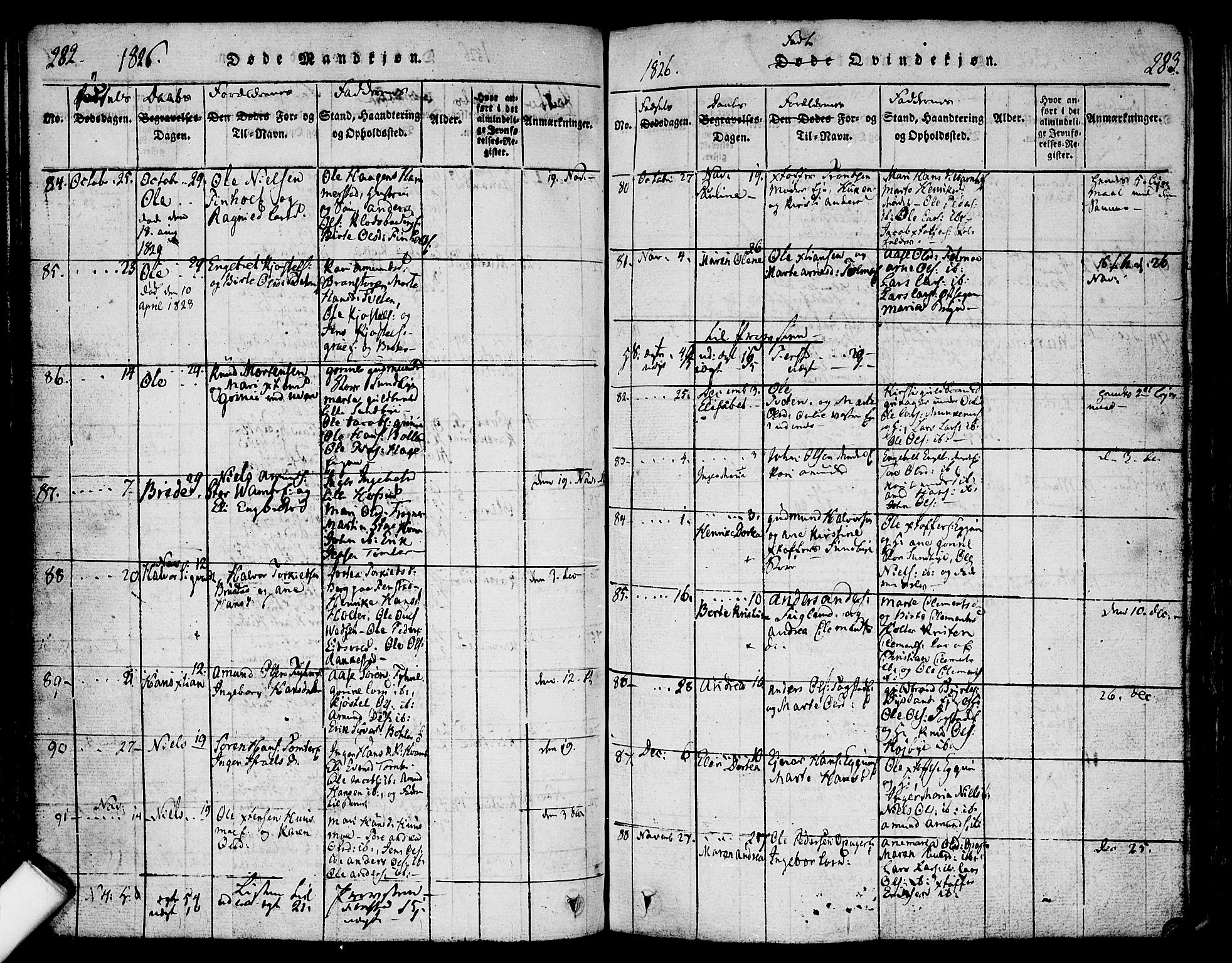 Nes prestekontor Kirkebøker, SAO/A-10410/F/Fa/L0005: Parish register (official) no. I 5, 1815-1835, p. 282-283