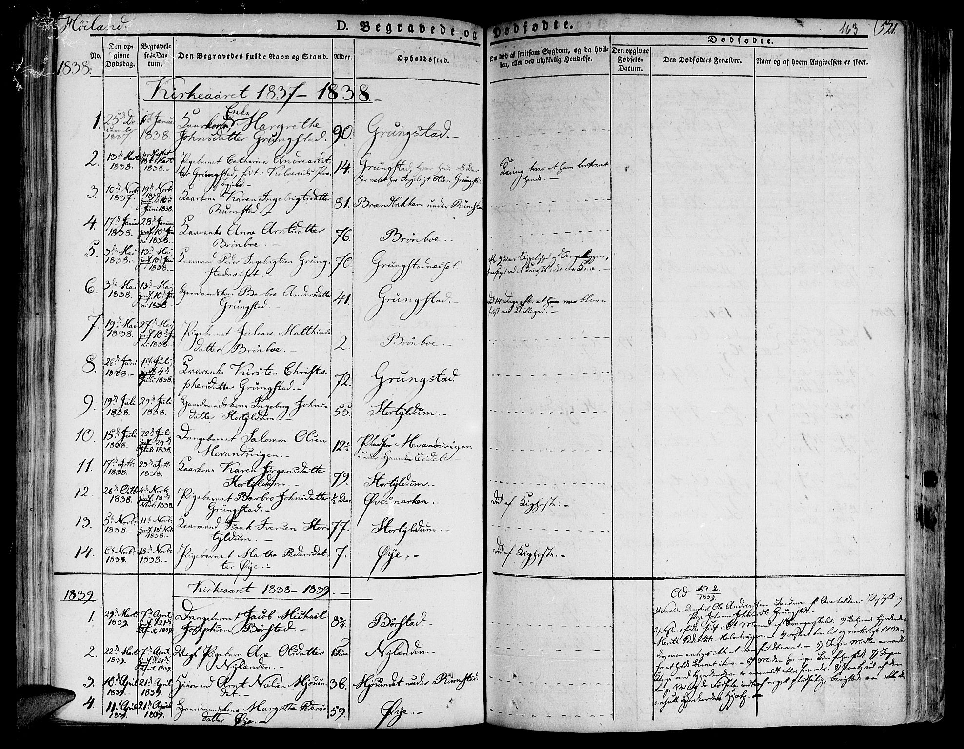 Ministerialprotokoller, klokkerbøker og fødselsregistre - Nord-Trøndelag, SAT/A-1458/758/L0510: Parish register (official) no. 758A01 /2, 1821-1841, p. 163