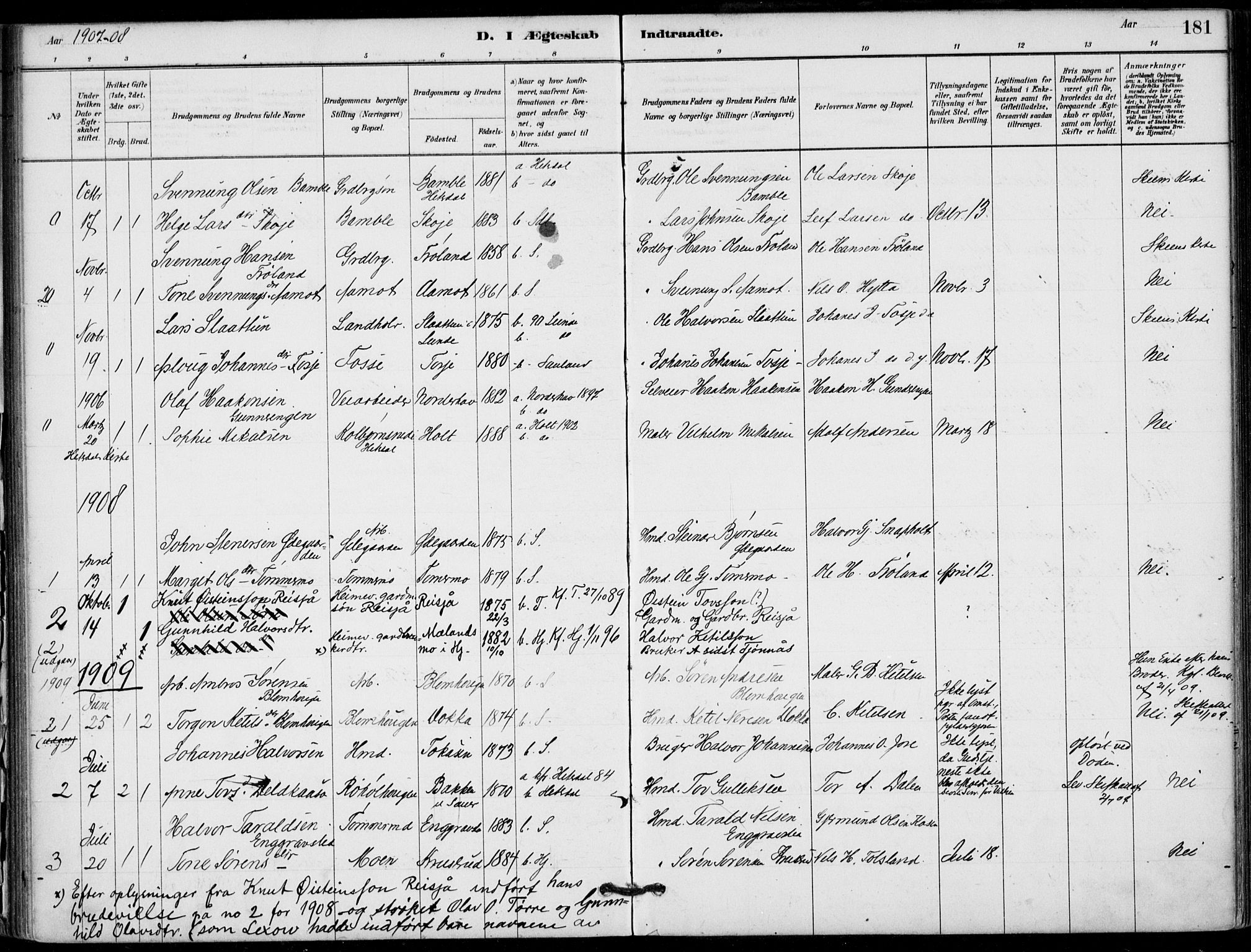 Hjartdal kirkebøker, SAKO/A-270/F/Fb/L0002: Parish register (official) no. II 2, 1880-1932, p. 181