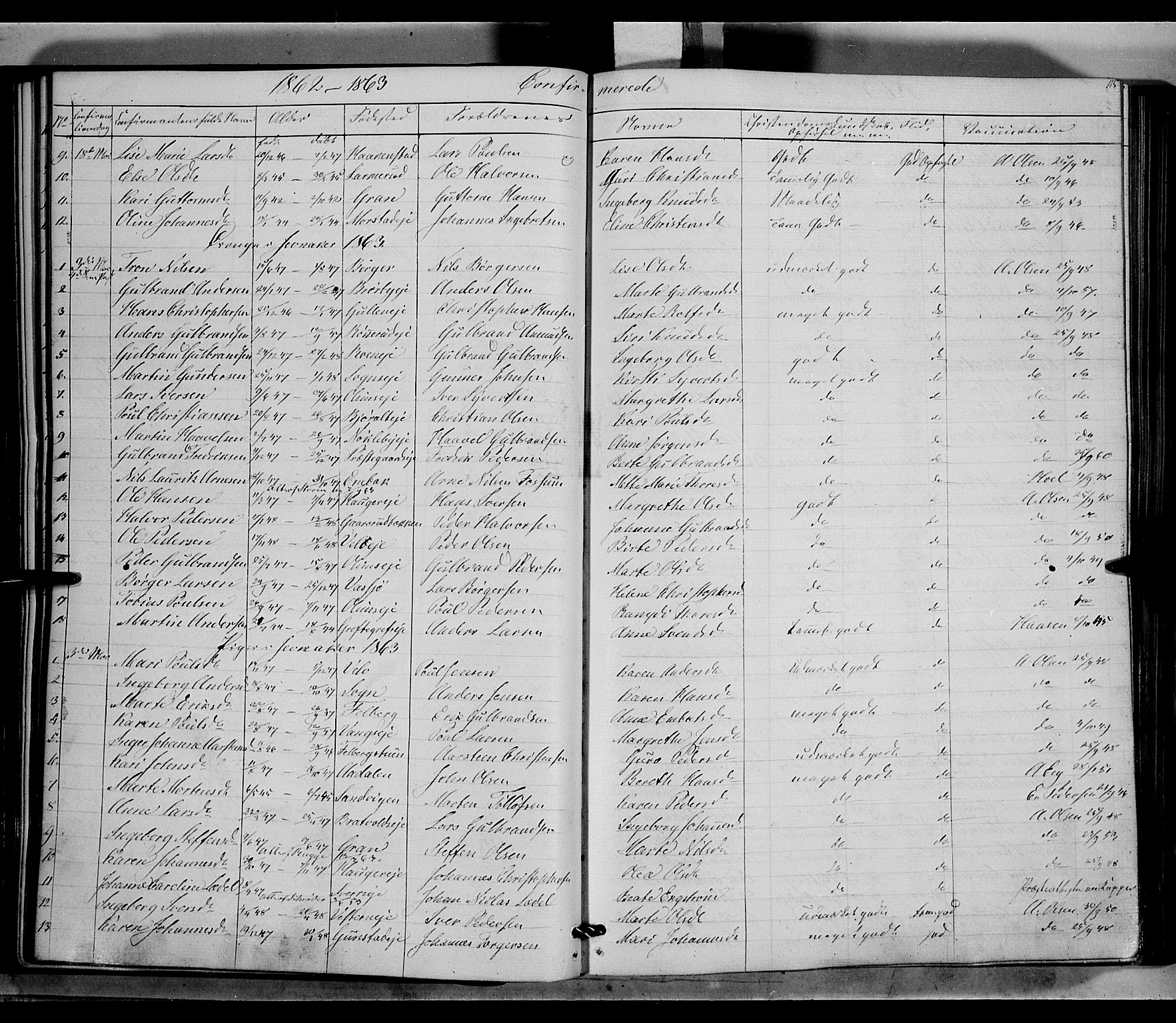 Jevnaker prestekontor, SAH/PREST-116/H/Ha/Haa/L0007: Parish register (official) no. 7, 1858-1876, p. 115