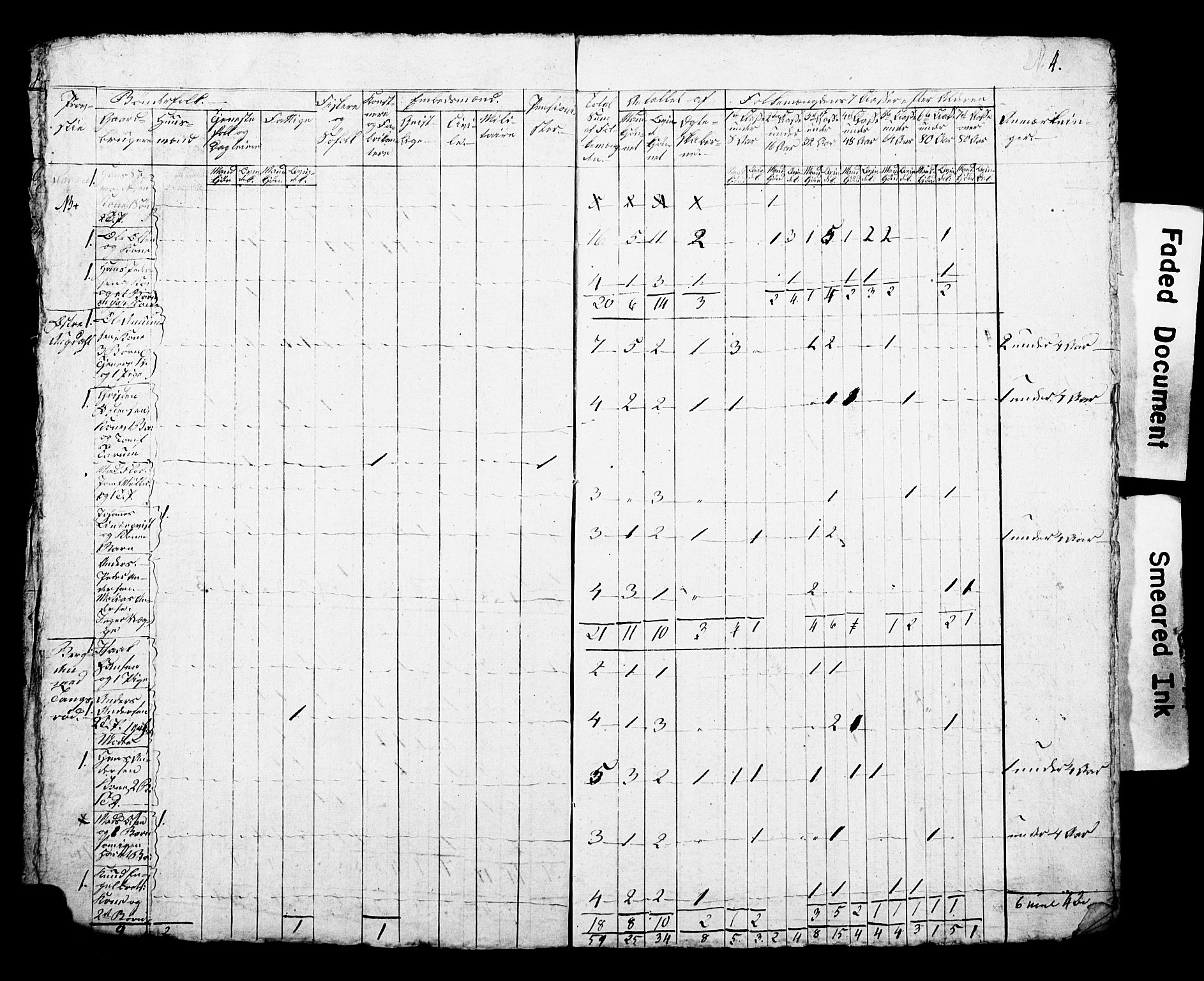 SAKO, Census 1815 for Borre, 1815, p. 5