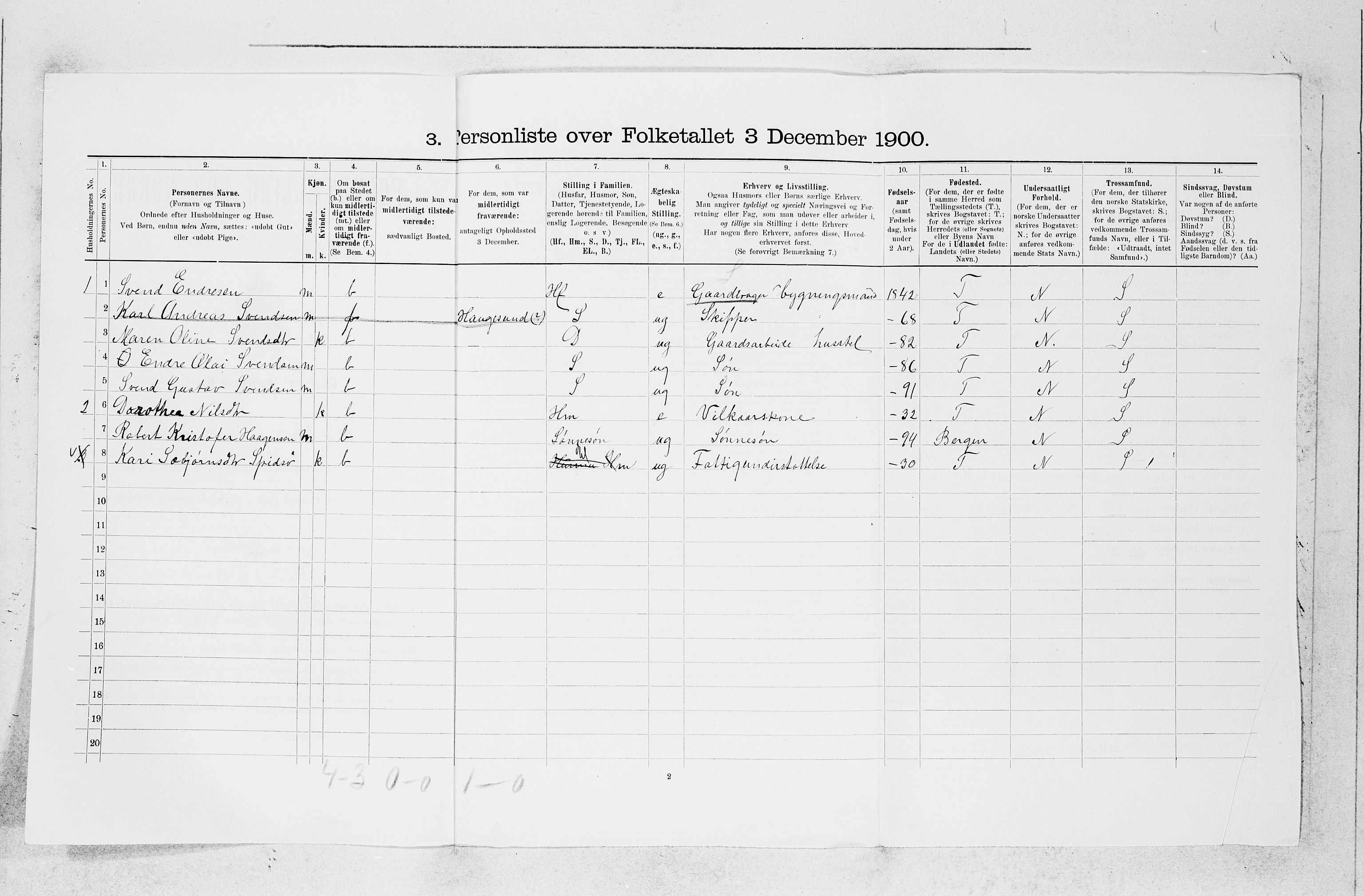 SAB, 1900 census for Finnås, 1900, p. 1518