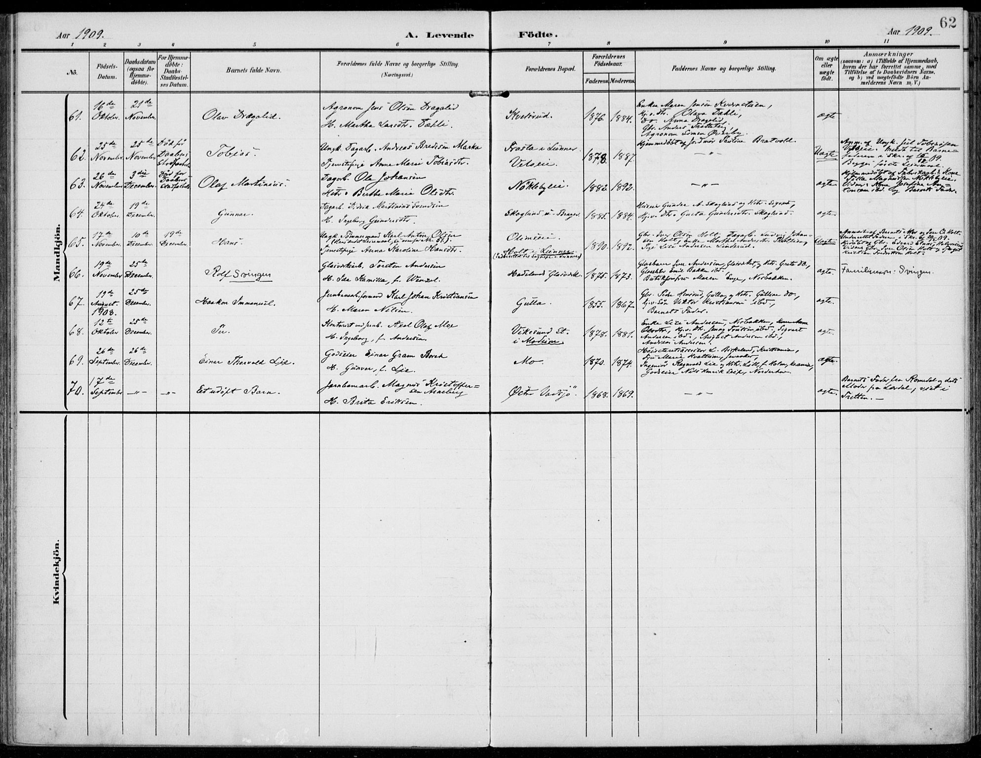 Jevnaker prestekontor, SAH/PREST-116/H/Ha/Haa/L0011: Parish register (official) no. 11, 1902-1913, p. 62