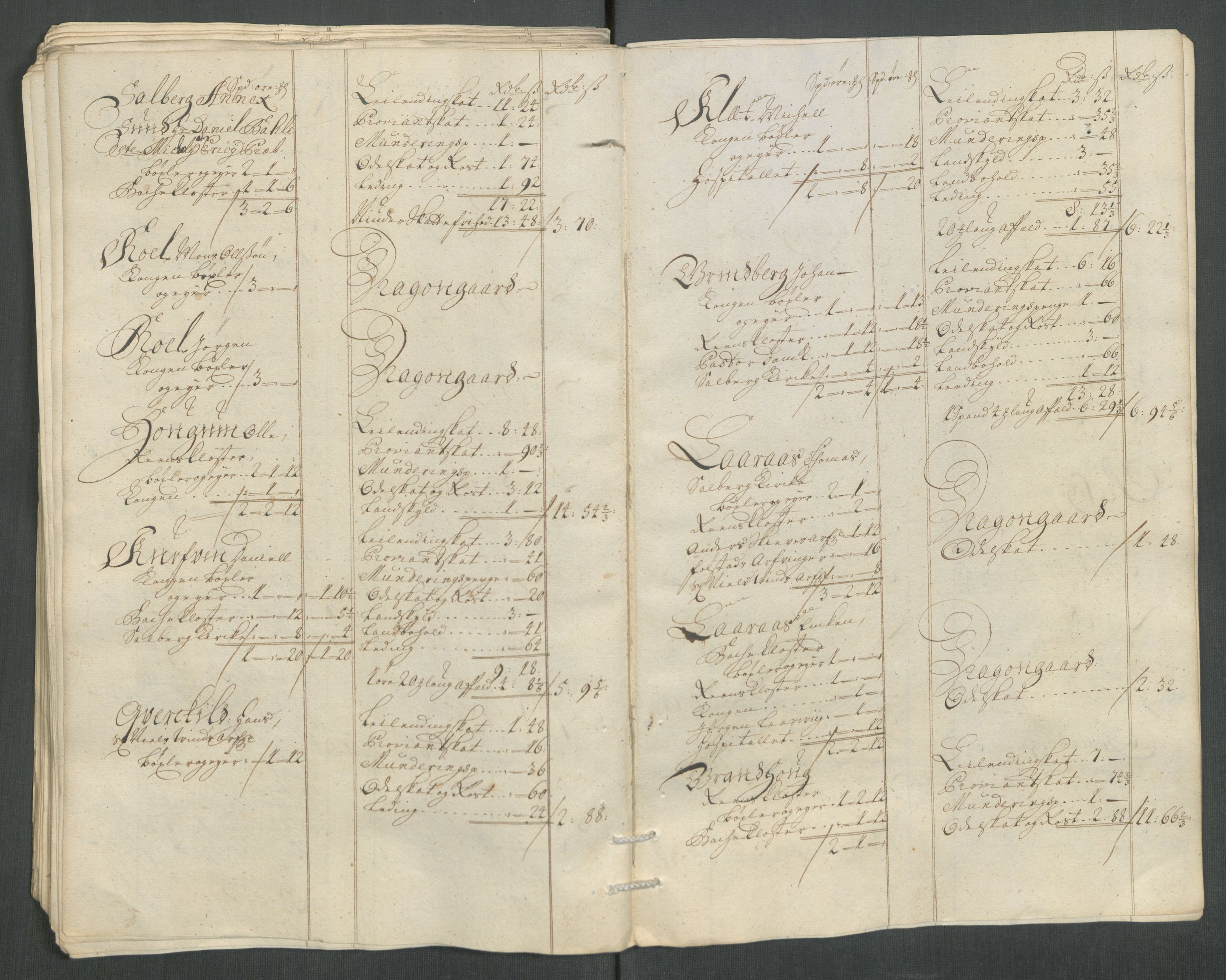 Rentekammeret inntil 1814, Reviderte regnskaper, Fogderegnskap, AV/RA-EA-4092/R63/L4320: Fogderegnskap Inderøy, 1712, p. 108