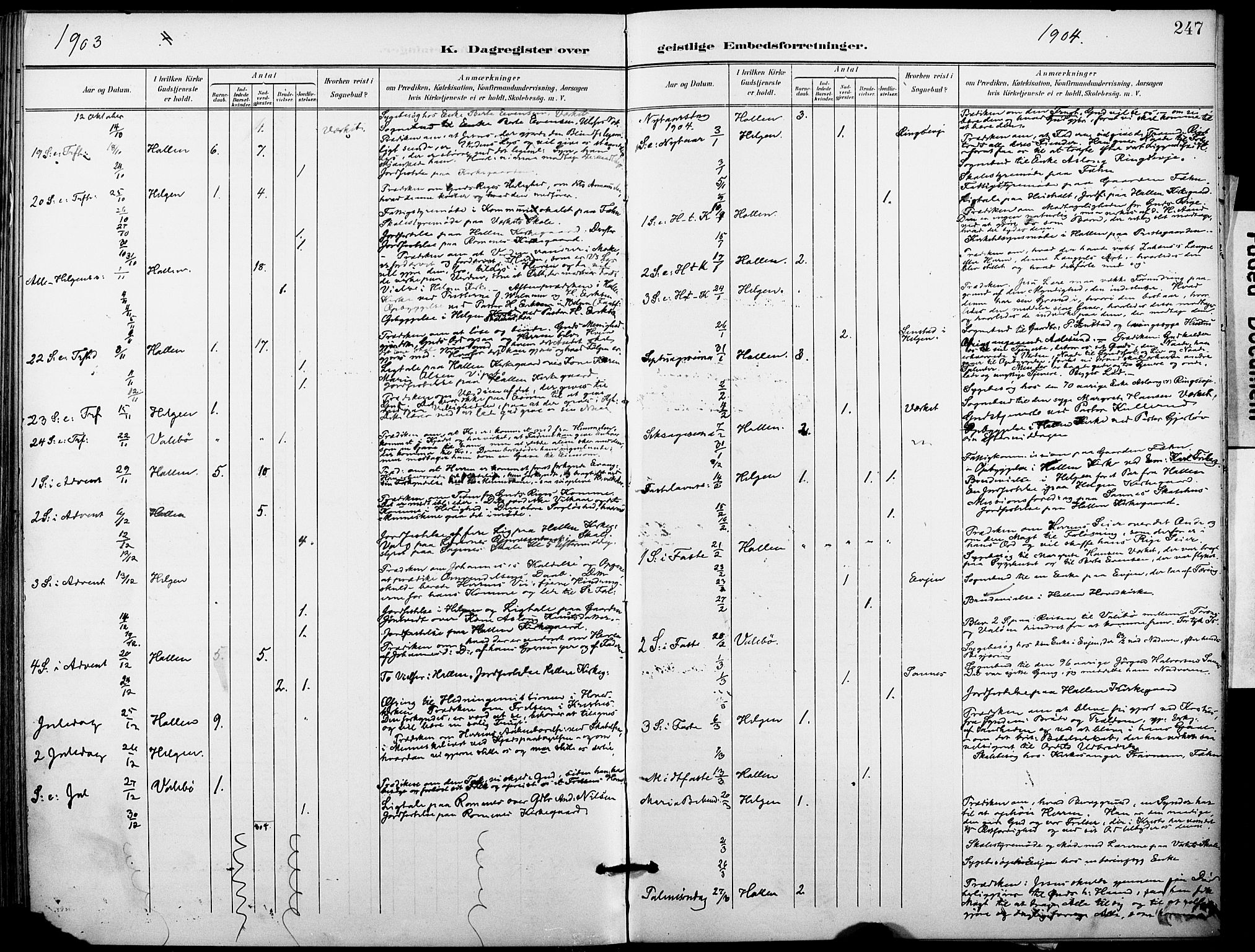 Holla kirkebøker, SAKO/A-272/F/Fa/L0010: Parish register (official) no. 10, 1897-1907, p. 247