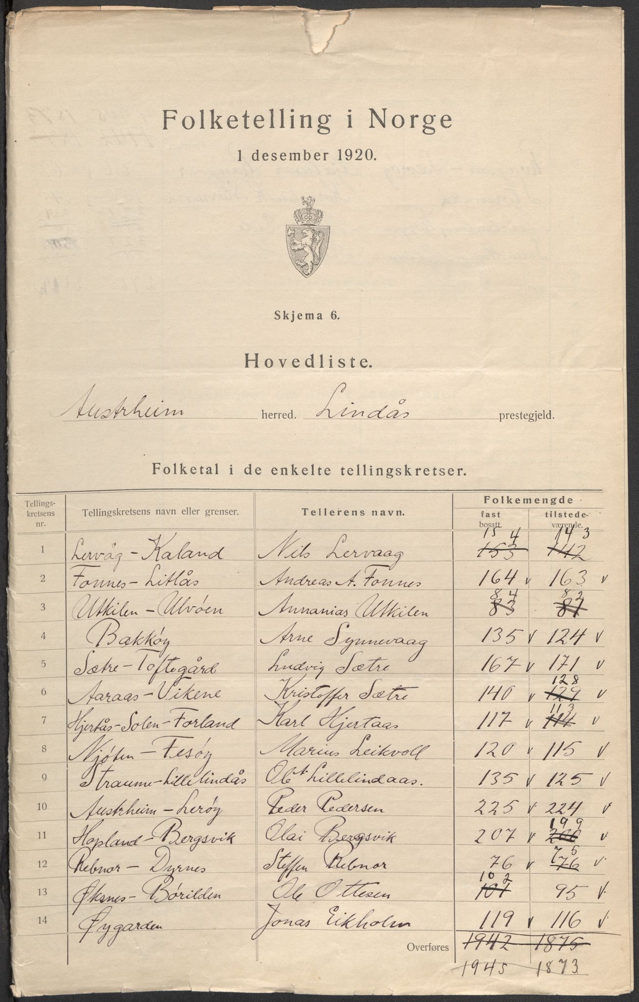 SAB, 1920 census for Austrheim, 1920, p. 2