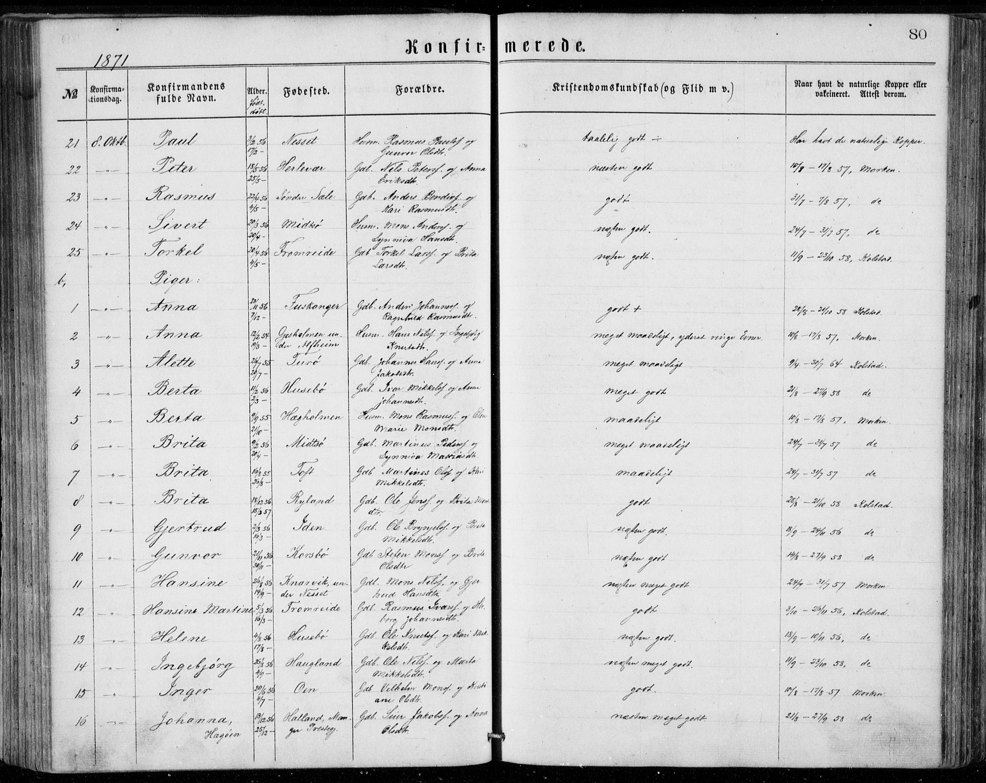 Herdla Sokneprestembete, AV/SAB-A-75701/H/Haa: Parish register (official) no. A 2, 1869-1877, p. 80