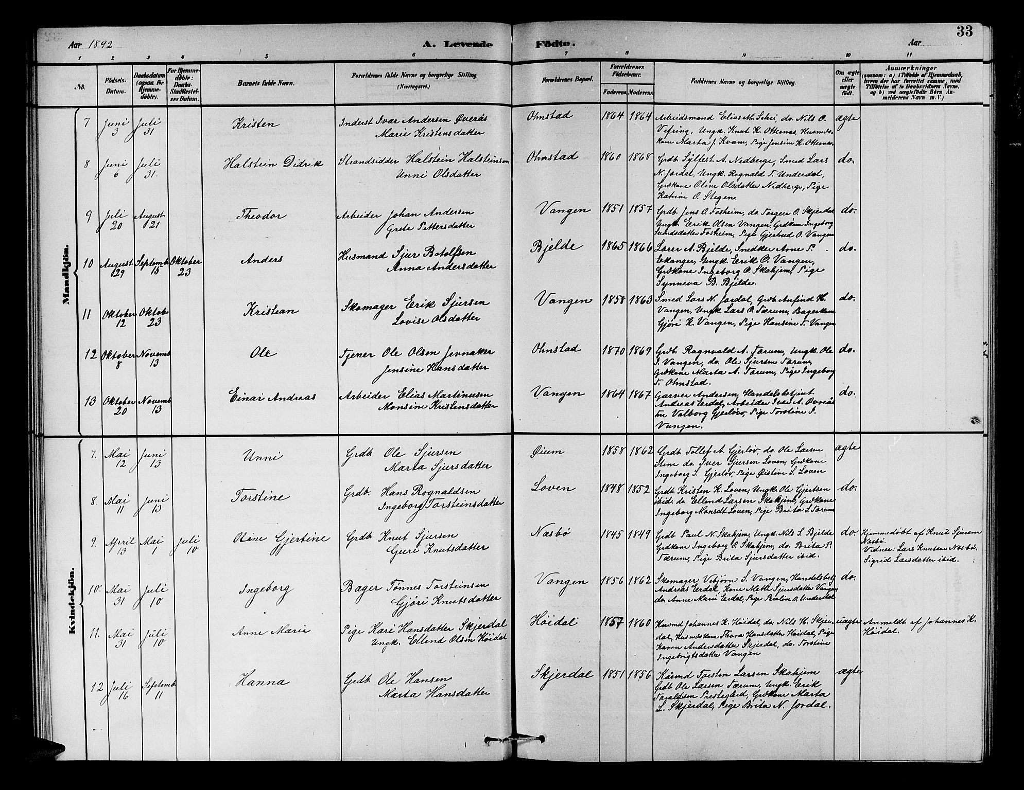 Aurland sokneprestembete, AV/SAB-A-99937/H/Hb/Hba/L0002: Parish register (copy) no. A 2, 1880-1895, p. 33