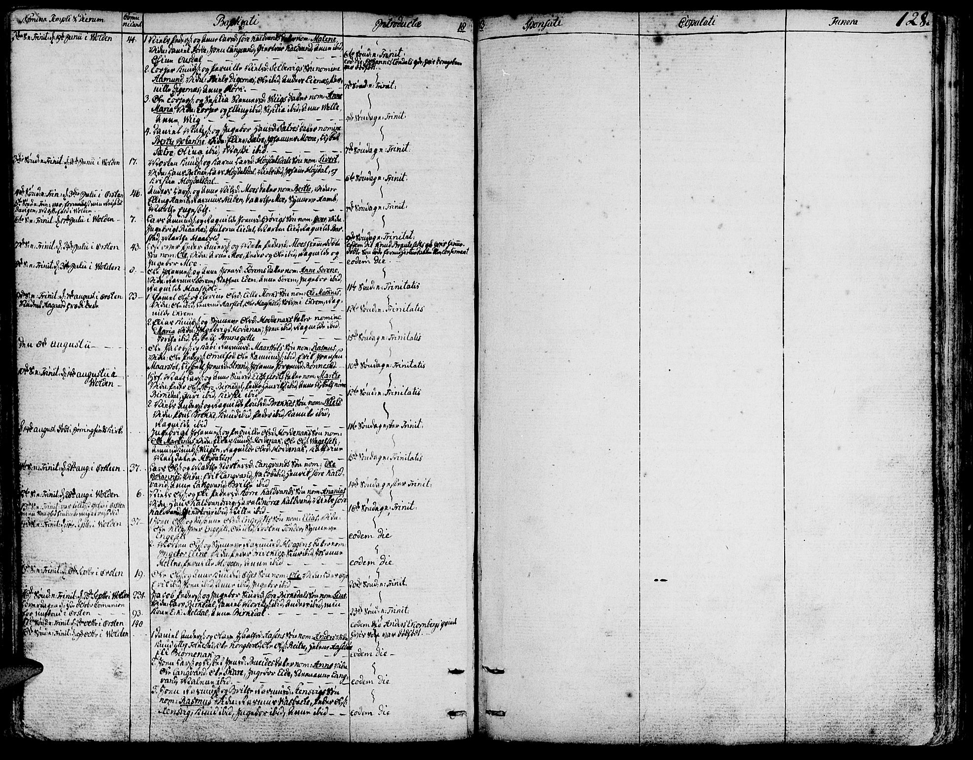 Ministerialprotokoller, klokkerbøker og fødselsregistre - Møre og Romsdal, AV/SAT-A-1454/511/L0137: Parish register (official) no. 511A04, 1787-1816, p. 128