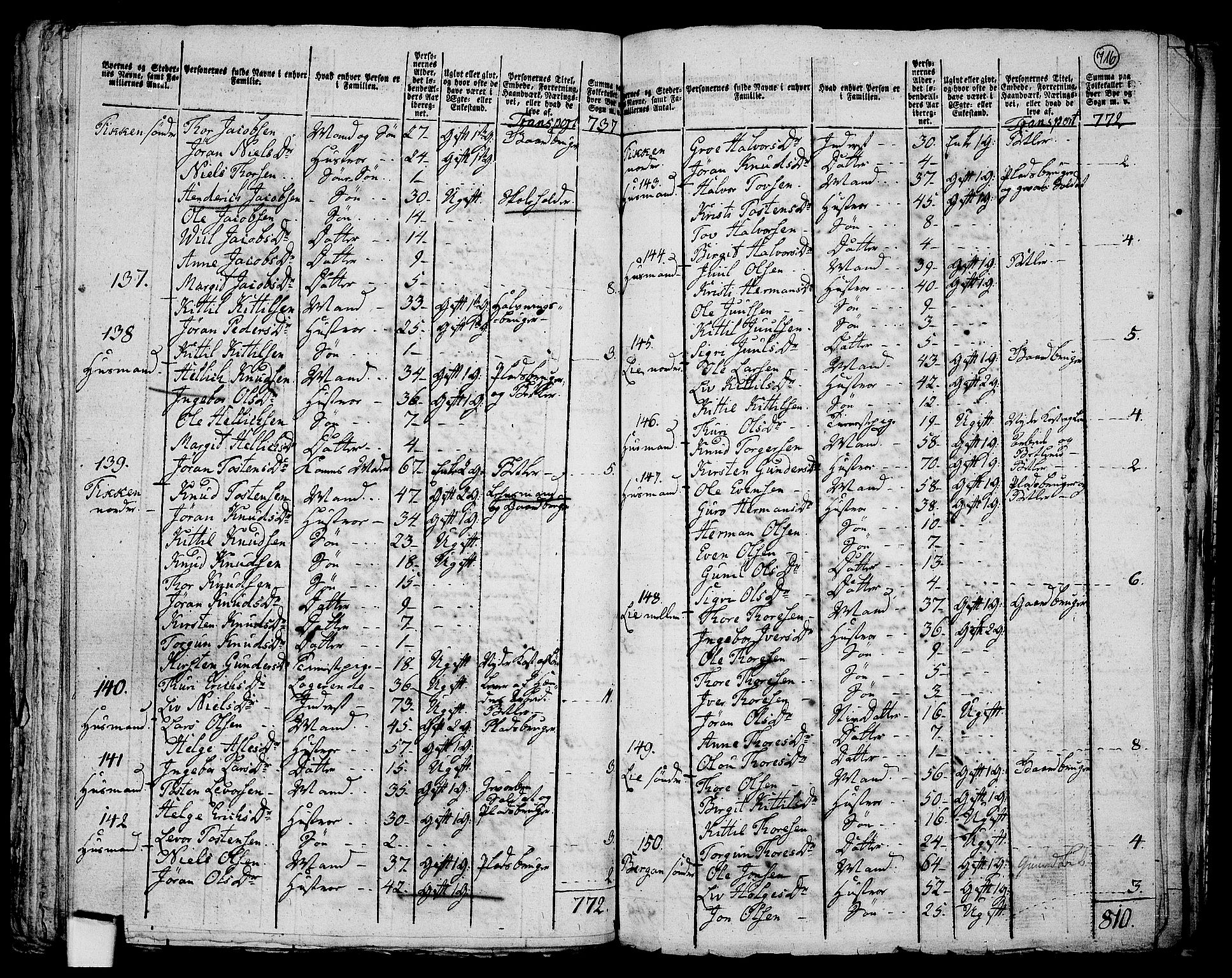 RA, 1801 census for 0632P Rollag, 1801, p. 715b-716a