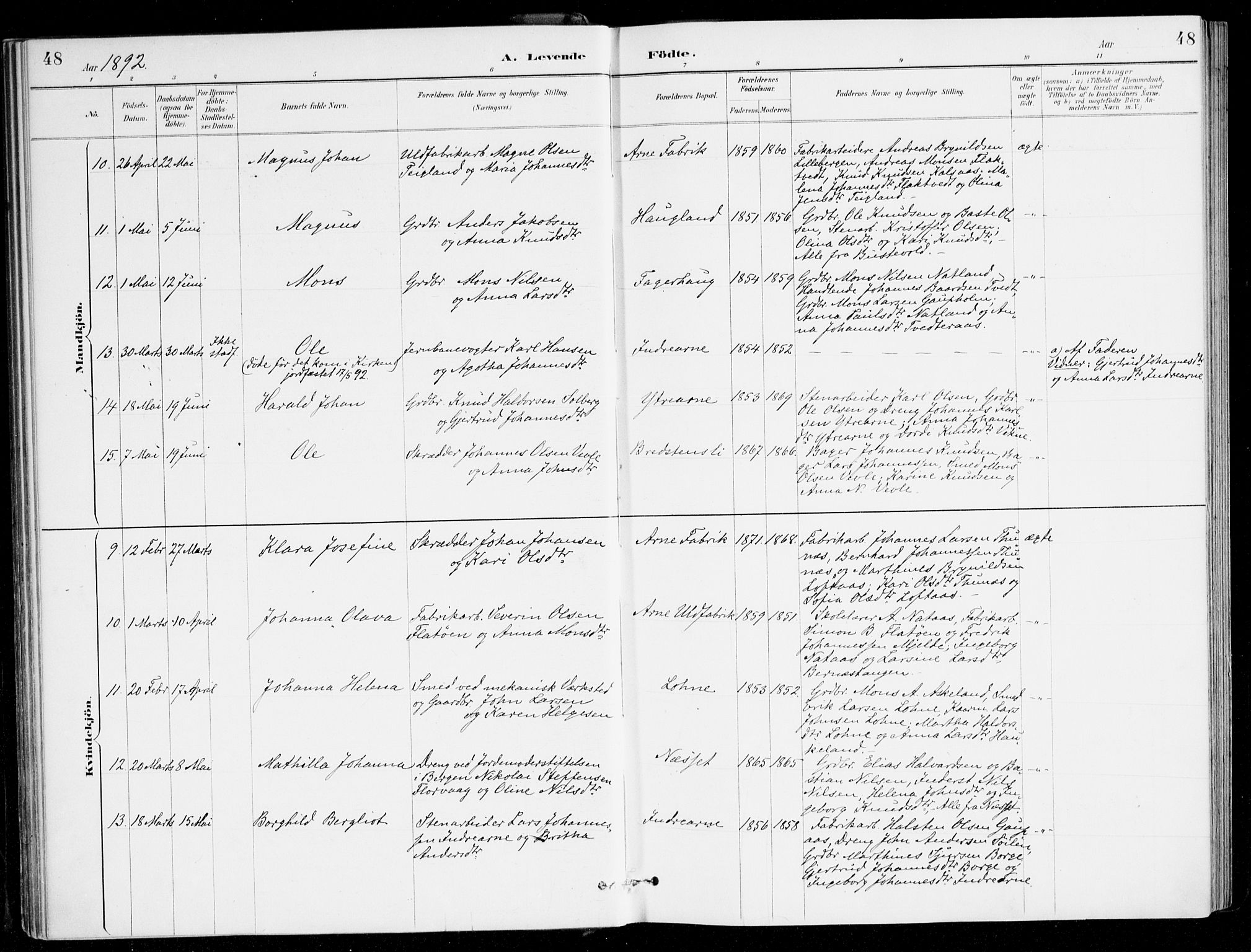 Haus sokneprestembete, AV/SAB-A-75601/H/Haa/Haad/L0001: Parish register (official) no. D 1, 1887-1898, p. 48