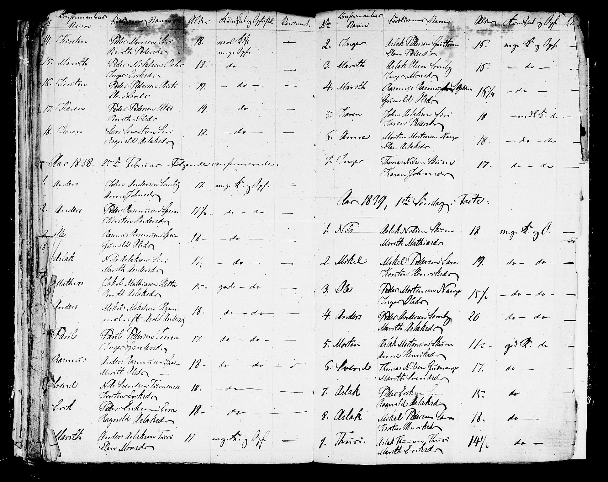 Kistrand/Porsanger sokneprestembete, AV/SATØ-S-1351: Other parish register no. 1, 1820-1842