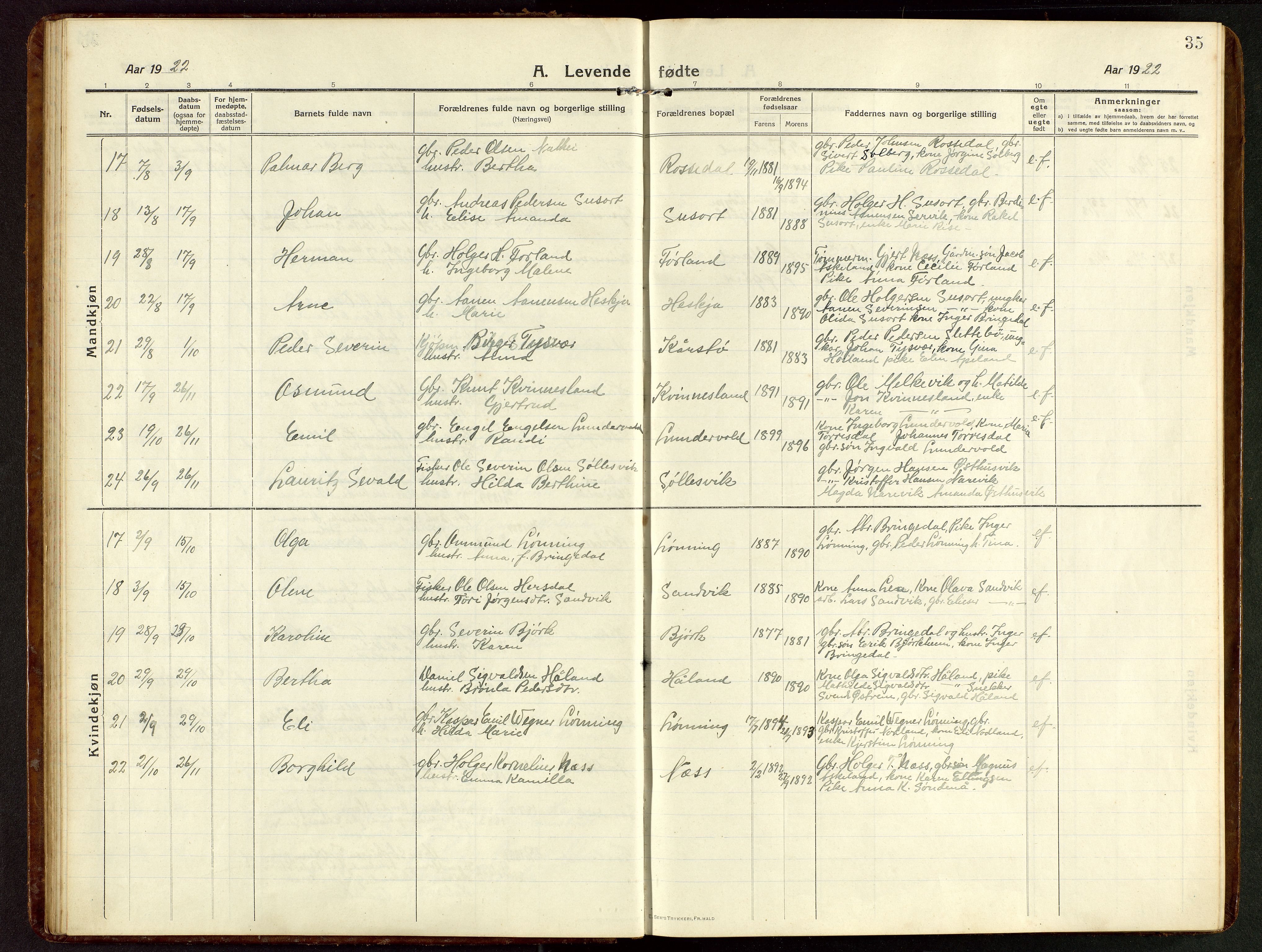 Tysvær sokneprestkontor, AV/SAST-A -101864/H/Ha/Hab/L0011: Parish register (copy) no. B 11, 1913-1946, p. 35