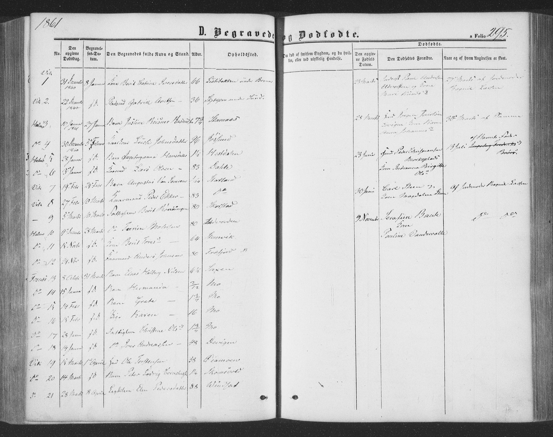 Ministerialprotokoller, klokkerbøker og fødselsregistre - Nord-Trøndelag, SAT/A-1458/773/L0615: Parish register (official) no. 773A06, 1857-1870, p. 295