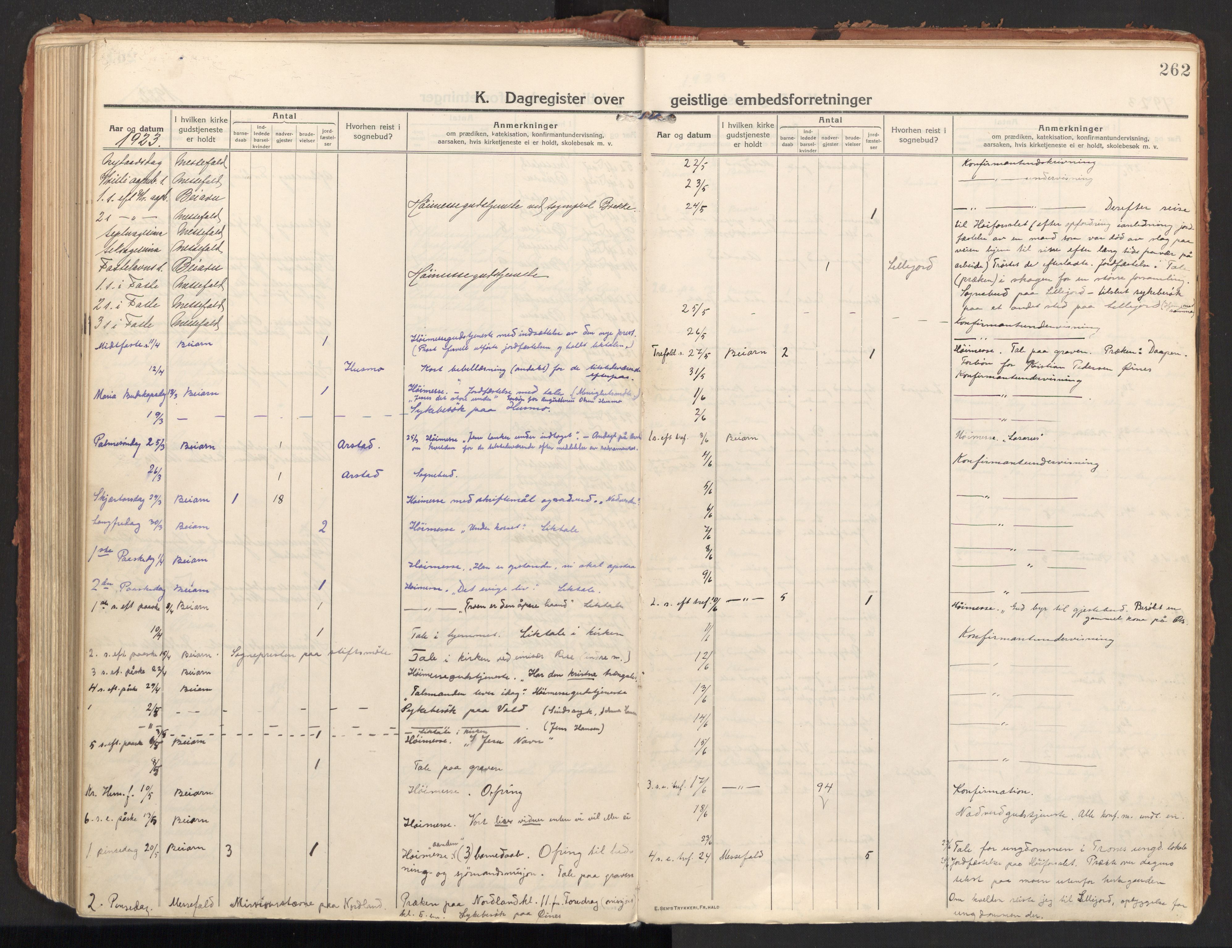Ministerialprotokoller, klokkerbøker og fødselsregistre - Nordland, SAT/A-1459/846/L0650: Parish register (official) no. 846A08, 1916-1935, p. 262