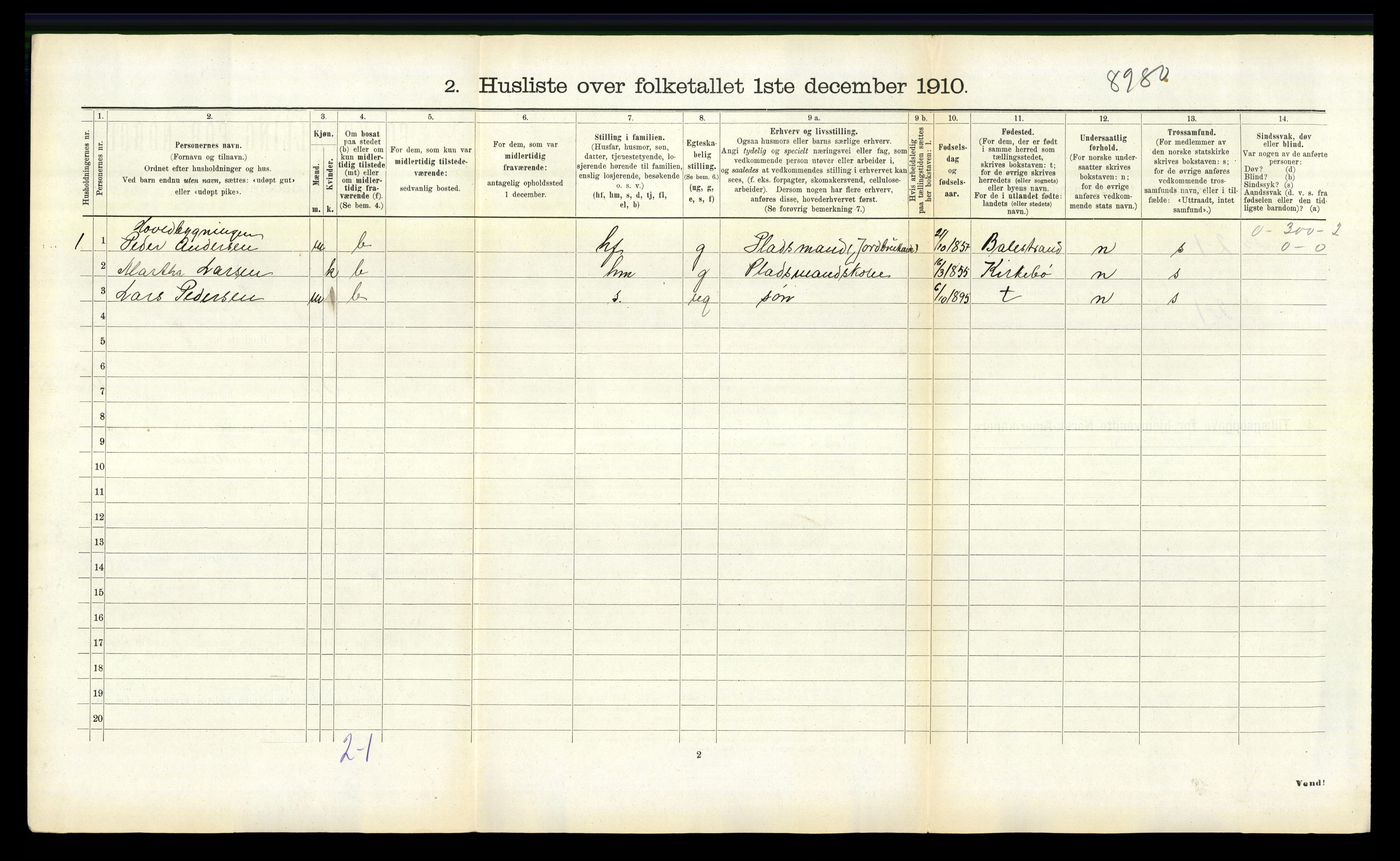 RA, 1910 census for Vik, 1910, p. 1056