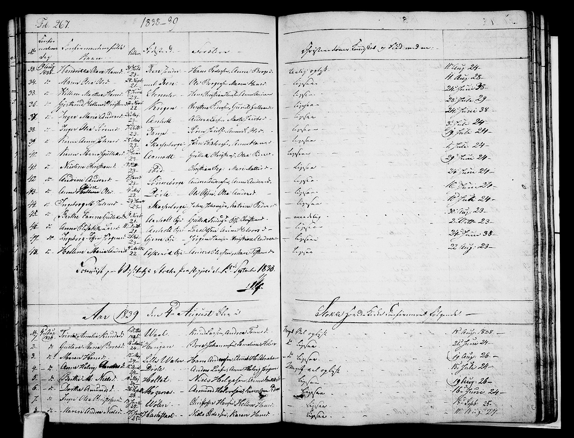 Stokke kirkebøker, SAKO/A-320/F/Fa/L0006: Parish register (official) no. I 6, 1826-1843, p. 267