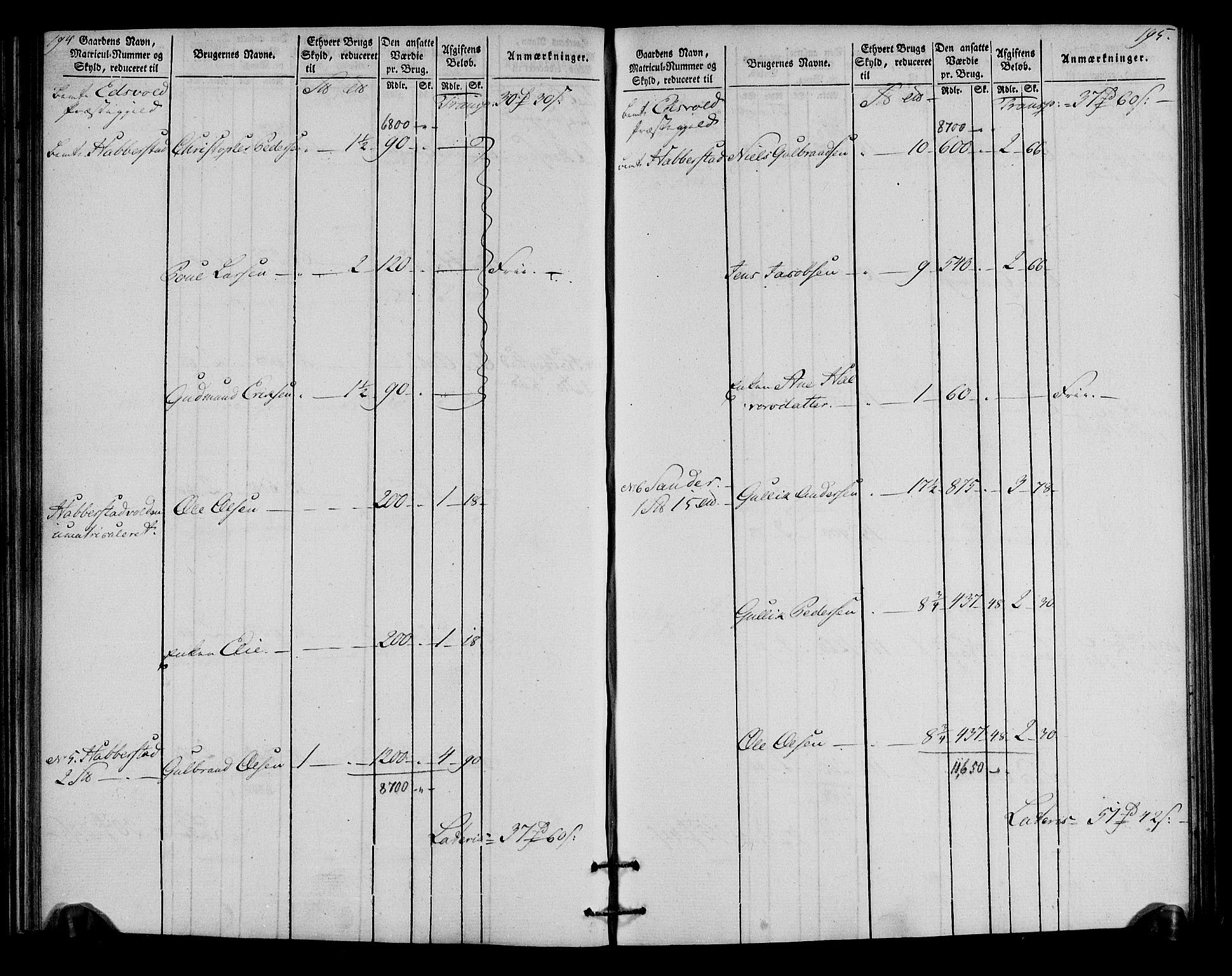 Rentekammeret inntil 1814, Realistisk ordnet avdeling, AV/RA-EA-4070/N/Ne/Nea/L0023: Øvre Romerike fogderi. Oppebørselsregister, 1803-1804, p. 99