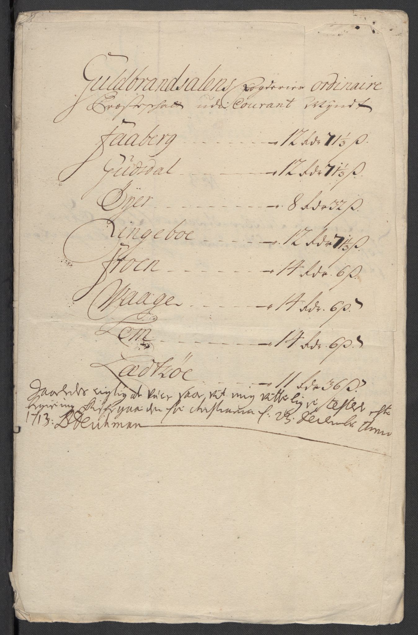 Rentekammeret inntil 1814, Reviderte regnskaper, Fogderegnskap, RA/EA-4092/R17/L1182: Fogderegnskap Gudbrandsdal, 1713, p. 307