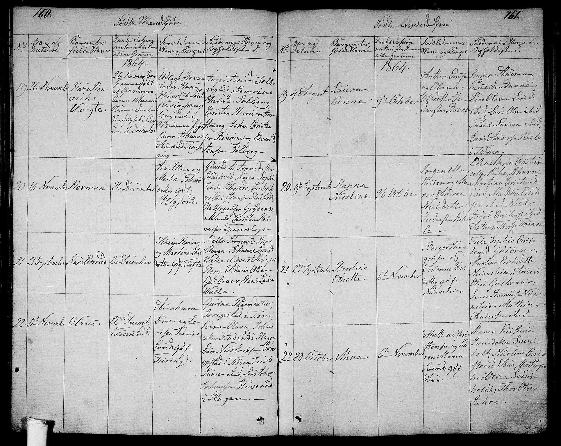 Ramnes kirkebøker, AV/SAKO-A-314/G/Ga/L0002: Parish register (copy) no. I 2, 1848-1870, p. 160-161