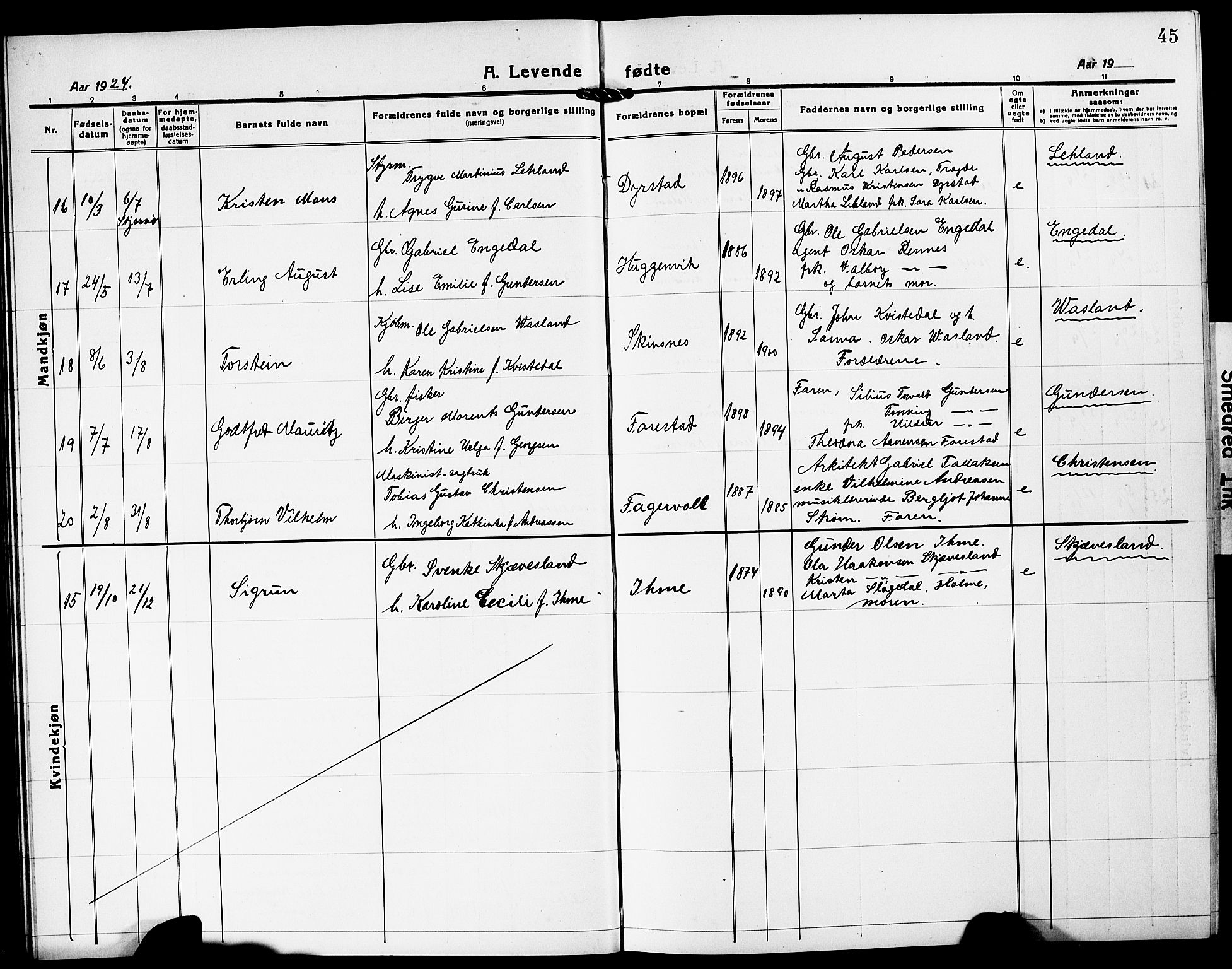 Mandal sokneprestkontor, AV/SAK-1111-0030/F/Fb/Fba/L0013: Parish register (copy) no. B 7, 1918-1931, p. 45