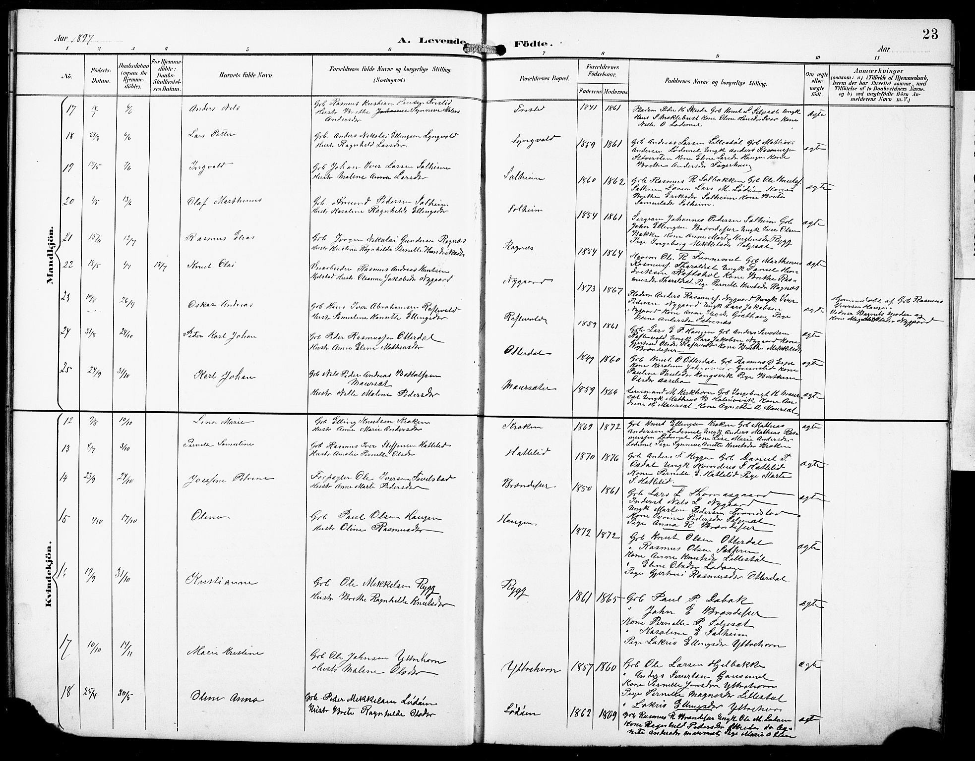 Hornindal sokneprestembete, SAB/A-82401/H/Hab: Parish register (copy) no. A 2, 1894-1927, p. 23