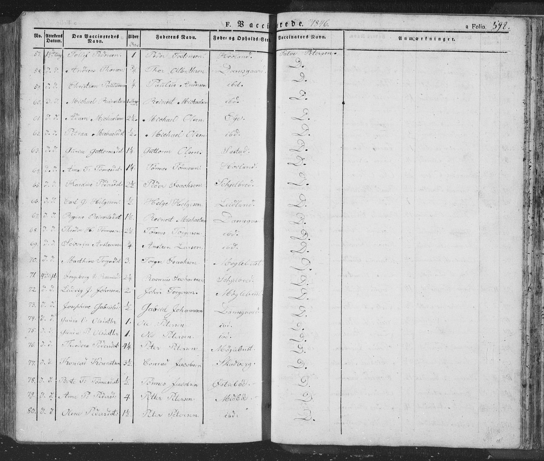 Eigersund sokneprestkontor, AV/SAST-A-101807/S08/L0009: Parish register (official) no. A 9, 1827-1850, p. 598