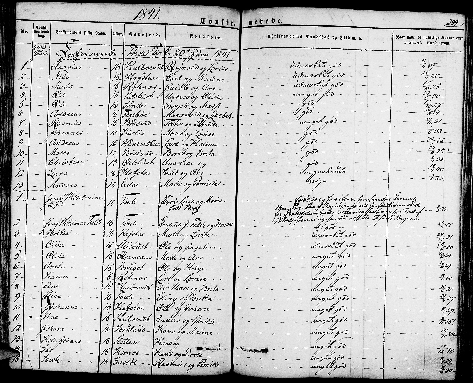 Førde sokneprestembete, SAB/A-79901/H/Haa/Haaa/L0006: Parish register (official) no. A 6, 1821-1842, p. 299