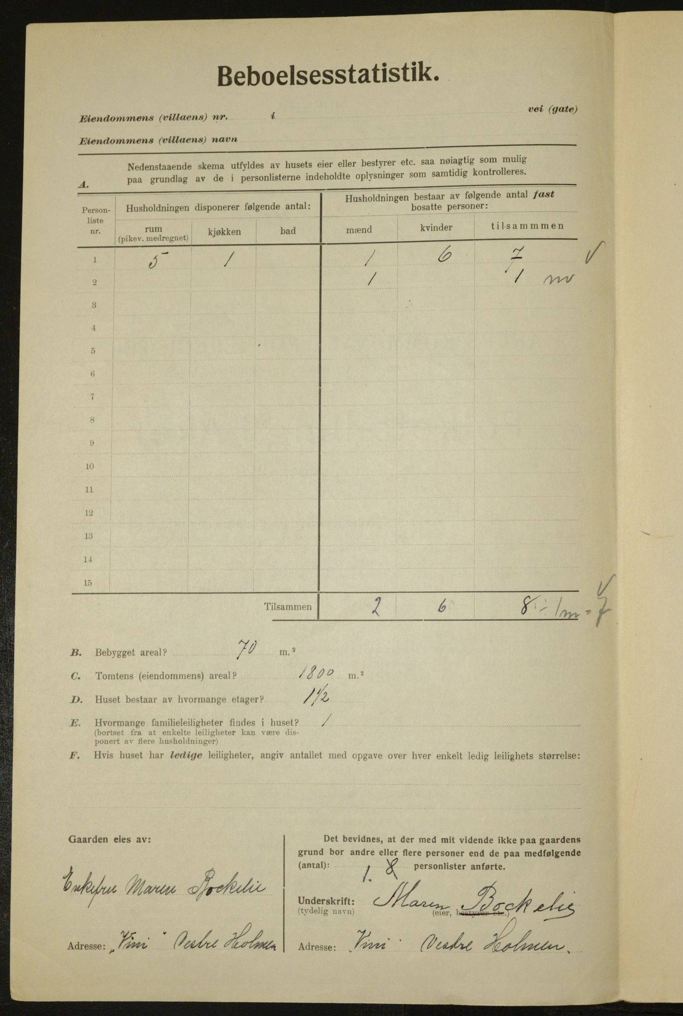 , Municipal Census 1923 for Aker, 1923, p. 2968