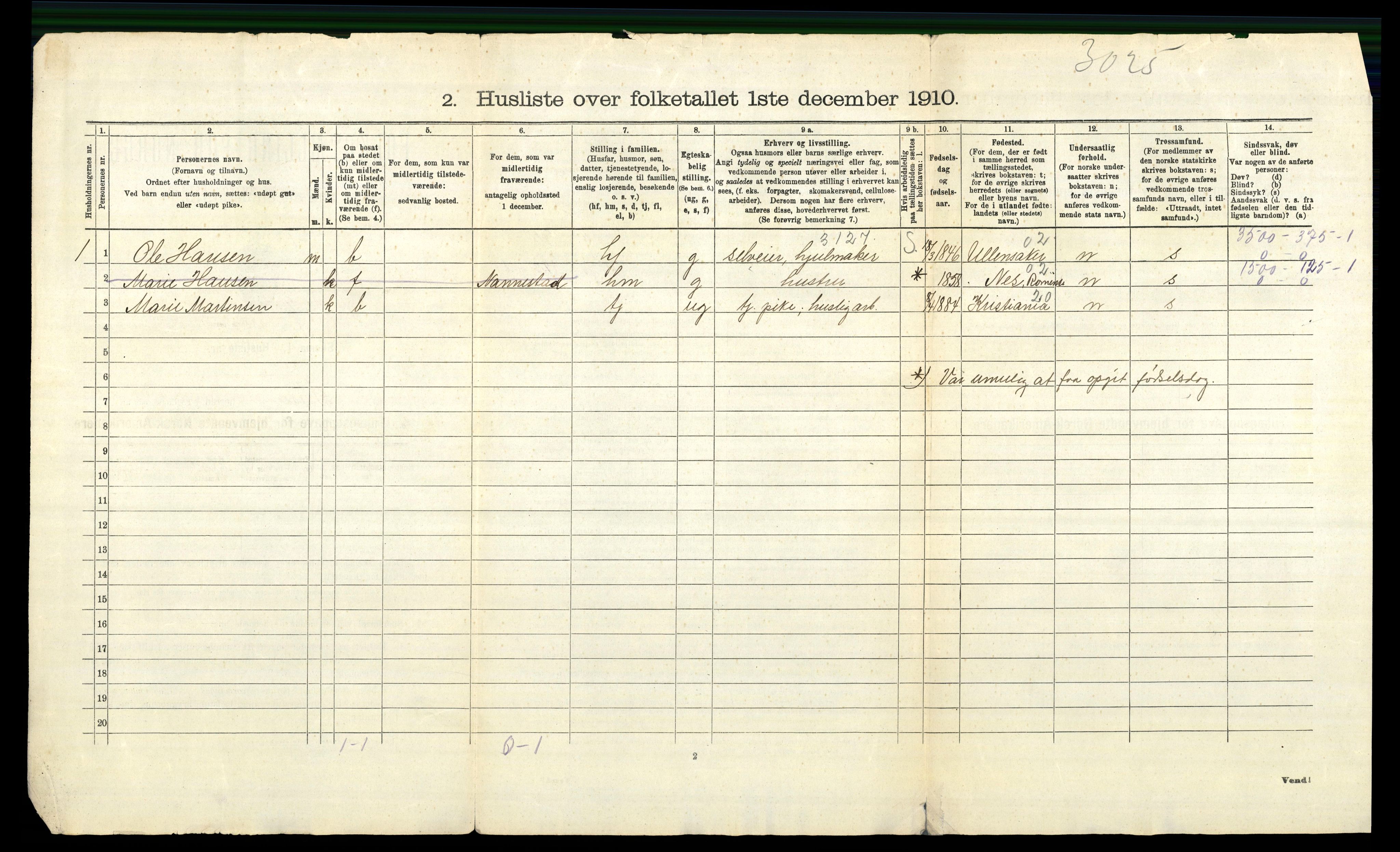 RA, 1910 census for Sørum, 1910, p. 36