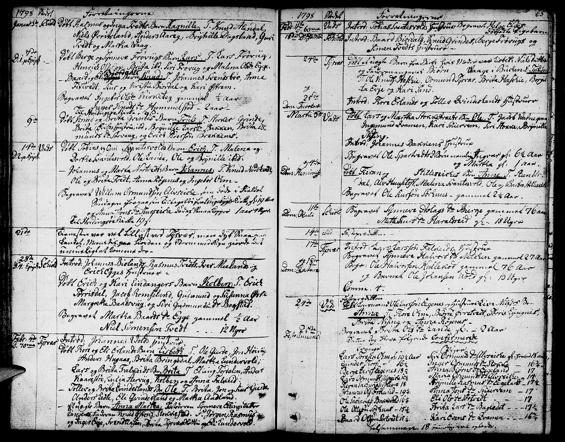 Skjold sokneprestkontor, AV/SAST-A-101847/H/Ha/Haa/L0002: Parish register (official) no. A 2, 1786-1815, p. 65