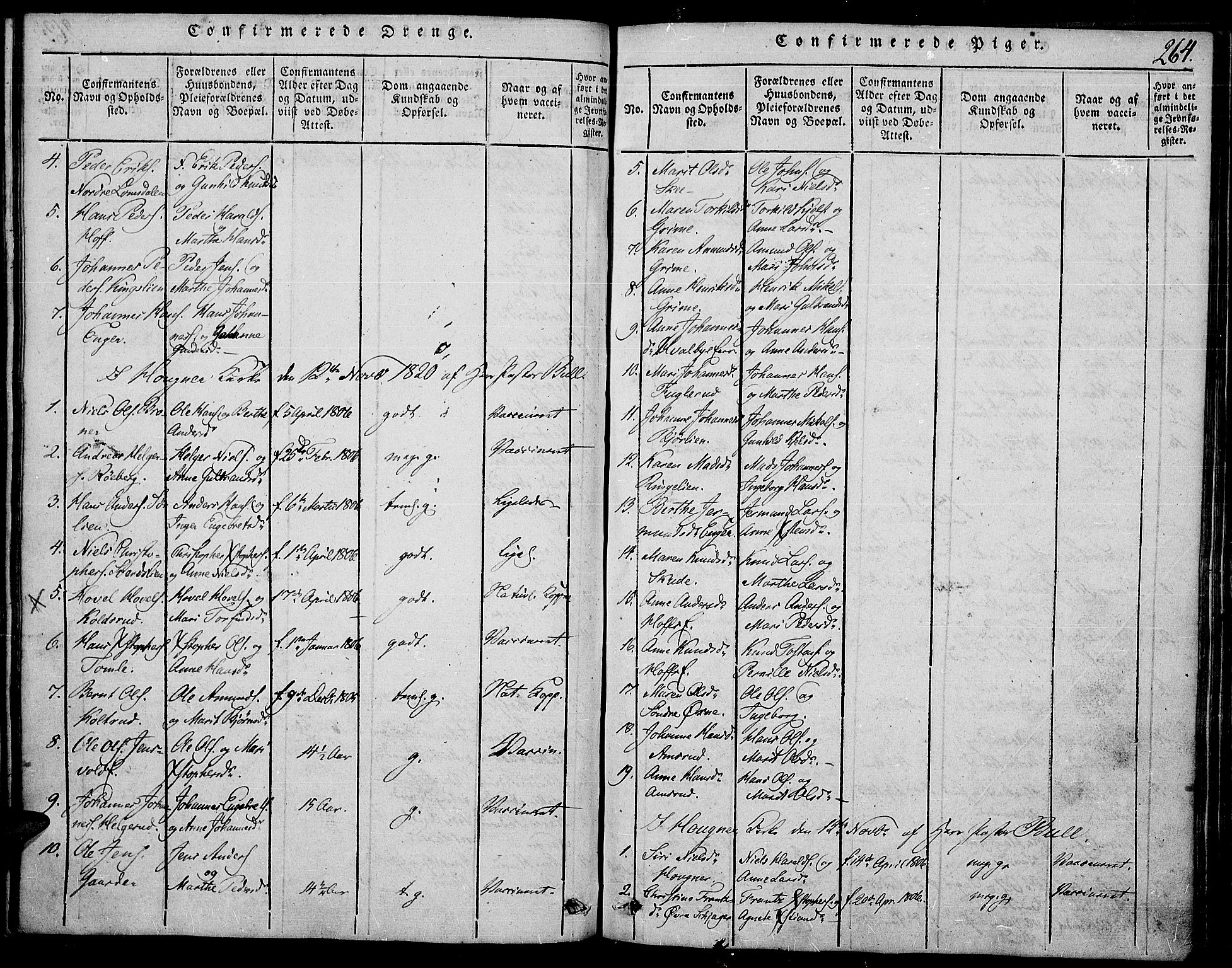 Land prestekontor, SAH/PREST-120/H/Ha/Haa/L0007: Parish register (official) no. 7, 1814-1830, p. 264