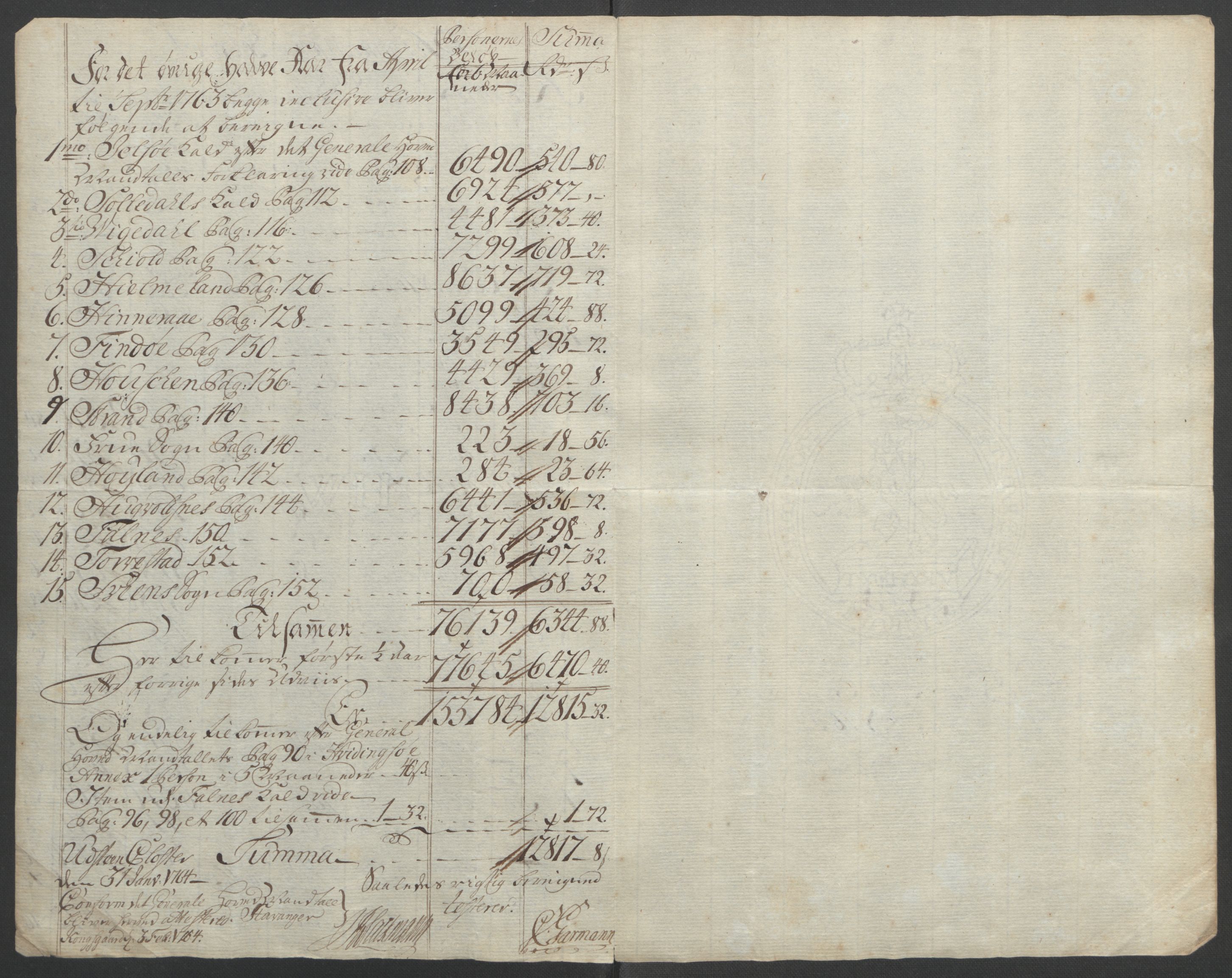 Rentekammeret inntil 1814, Reviderte regnskaper, Fogderegnskap, RA/EA-4092/R47/L2972: Ekstraskatten Ryfylke, 1762-1780, p. 14