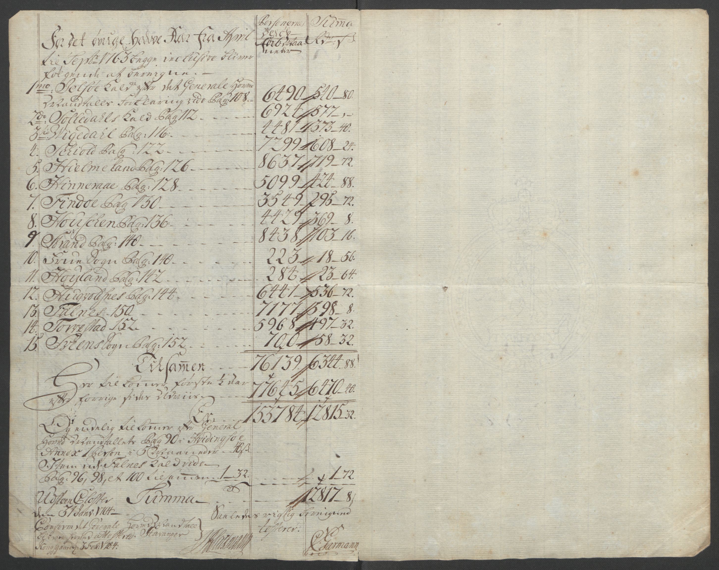 Rentekammeret inntil 1814, Reviderte regnskaper, Fogderegnskap, AV/RA-EA-4092/R47/L2972: Ekstraskatten Ryfylke, 1762-1780, p. 14