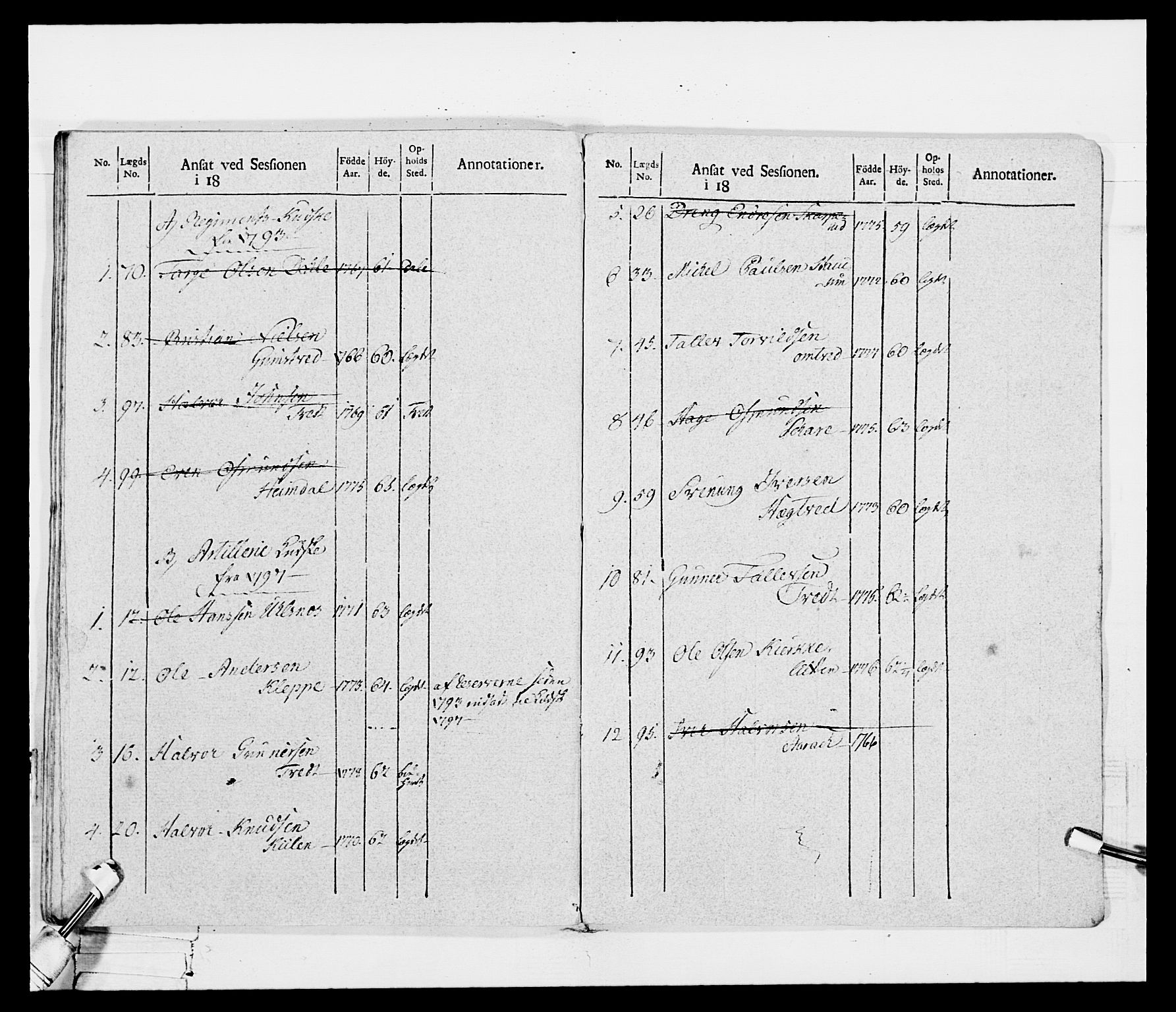 Generalitets- og kommissariatskollegiet, Det kongelige norske kommissariatskollegium, RA/EA-5420/E/Eh/L0115: Telemarkske nasjonale infanteriregiment, 1802-1805, p. 236